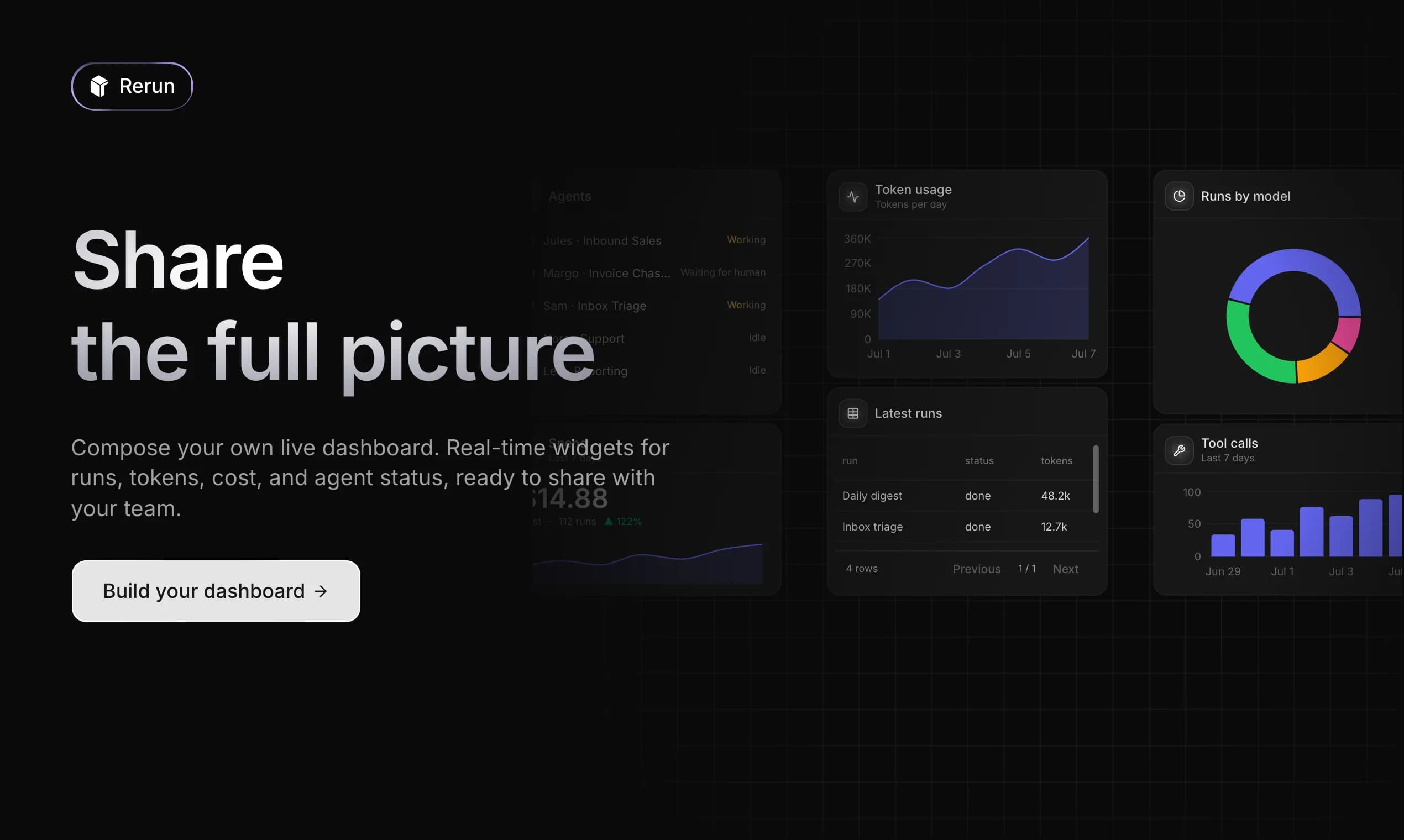 Rerun live agent dashboard — watch every step your AI agent takes in real time