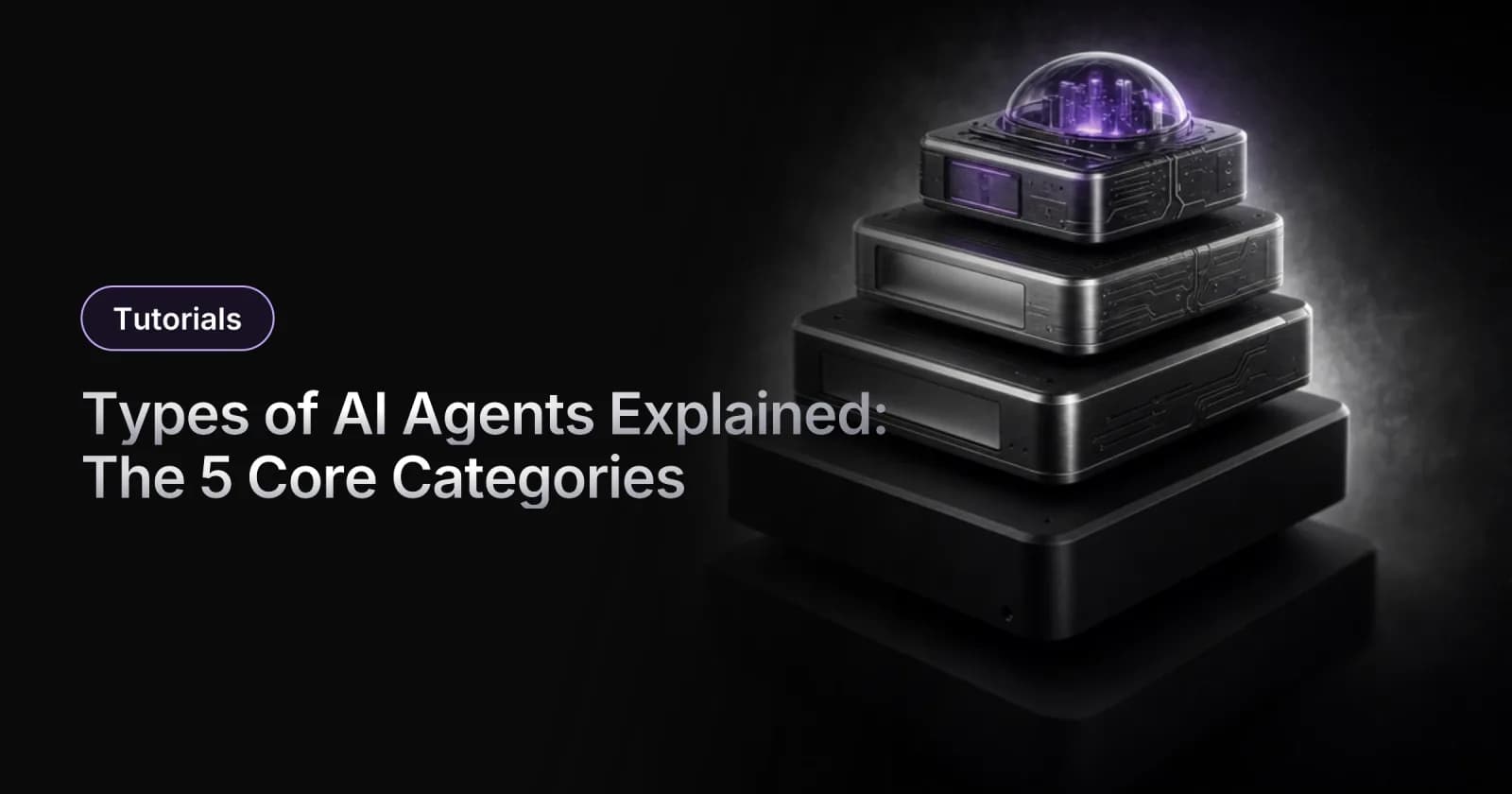 Types of AI Agents Explained: The 5 Core Categories