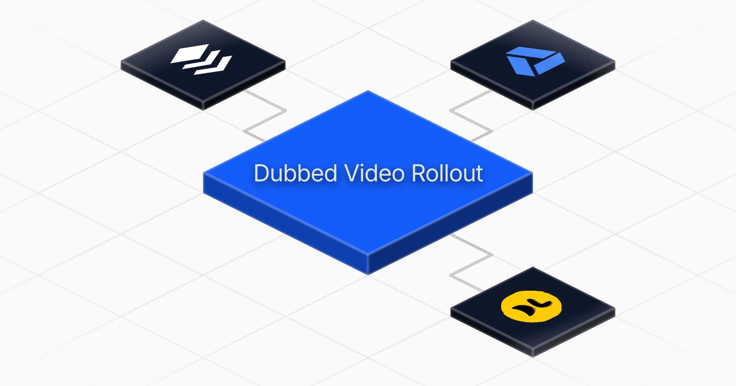 Dub Drive videos with DubLab and post via Buffer agent board