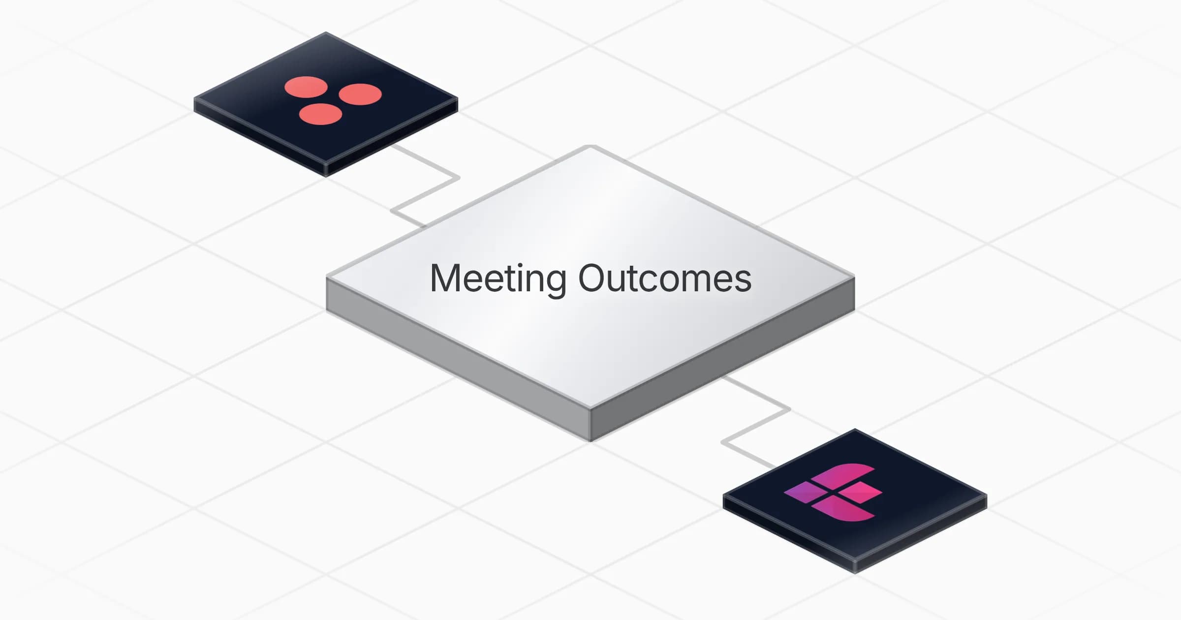 Extract Meeting Decisions and Actions agent board
