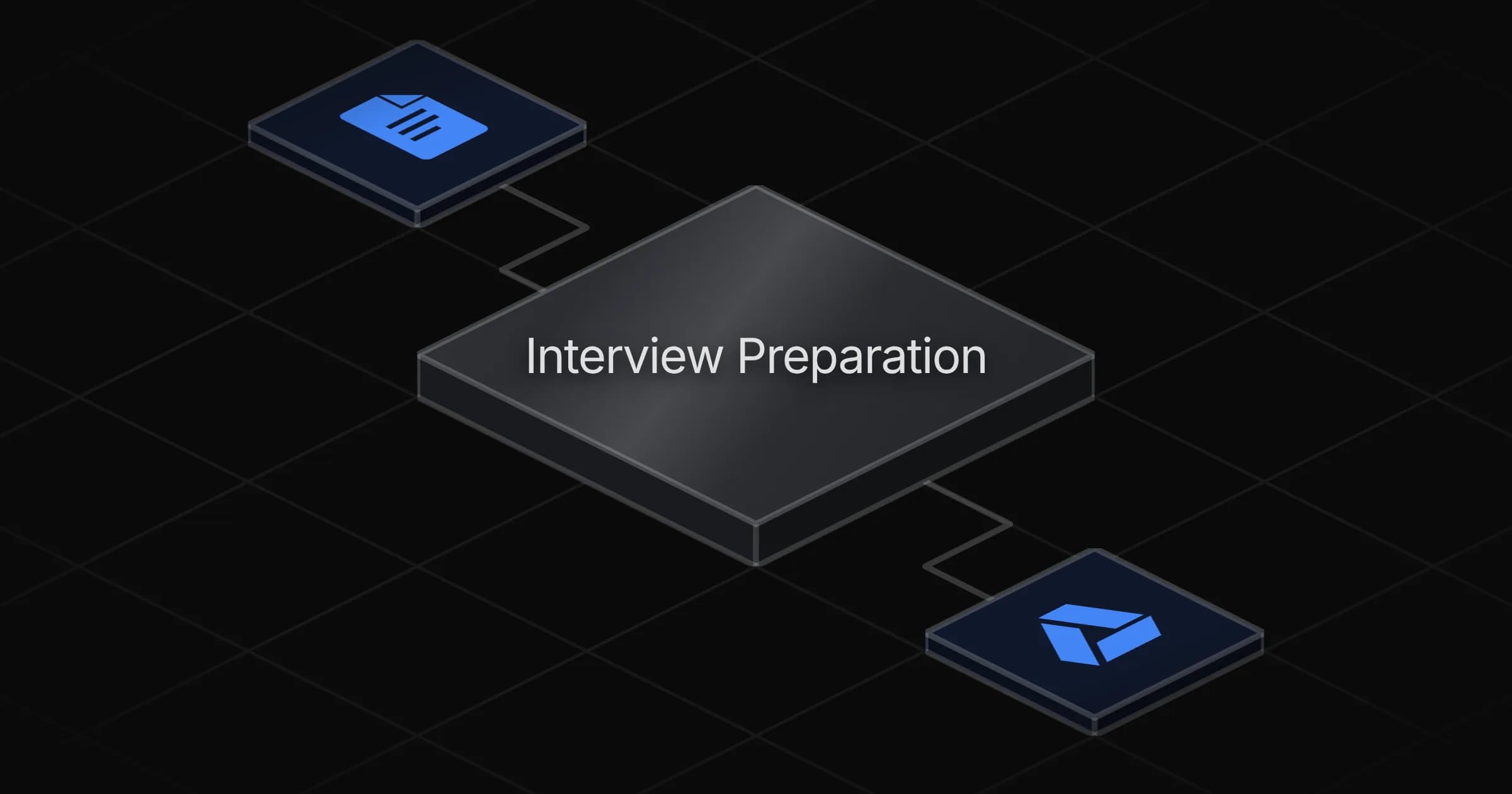 Prepare Candidate Interviews agent board