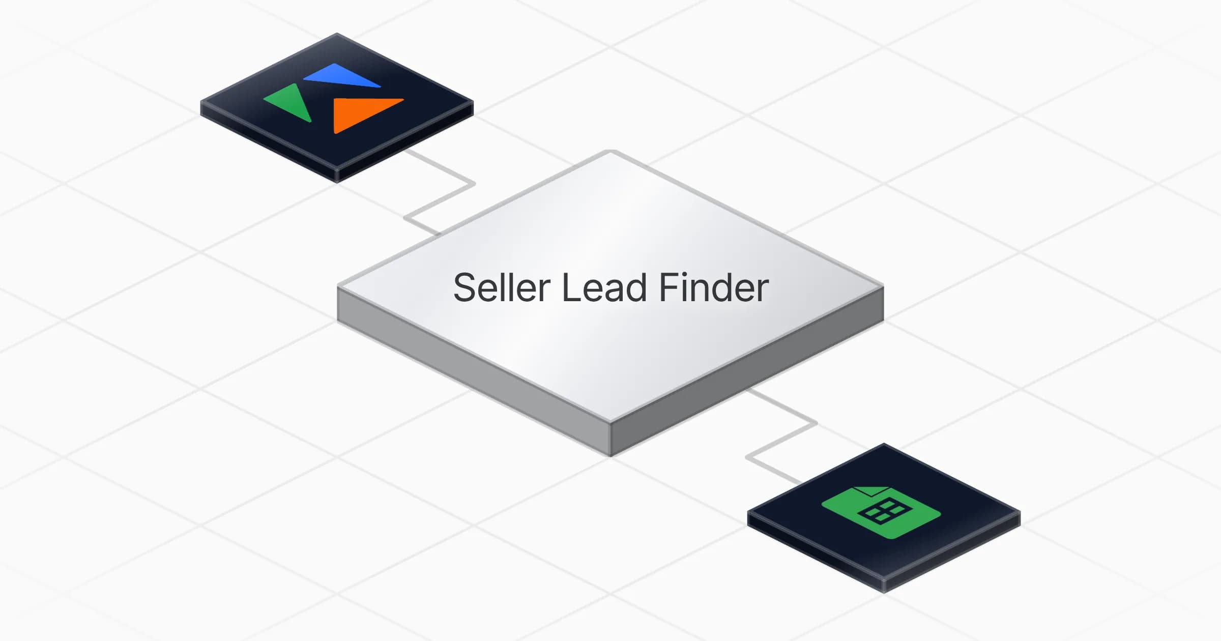 Find Motivated Seller Leads agent board
