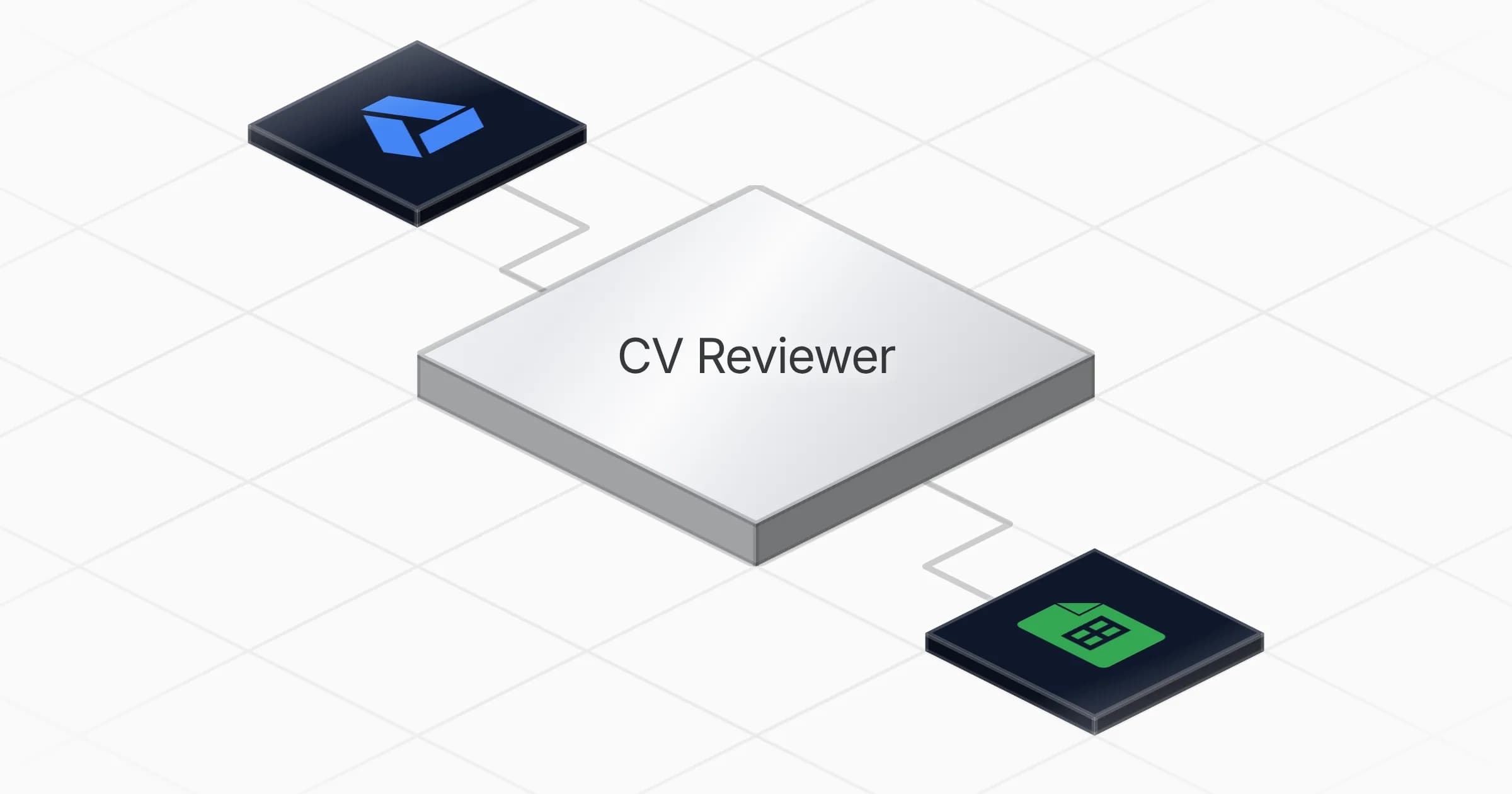 Review Candidate CVs agent board