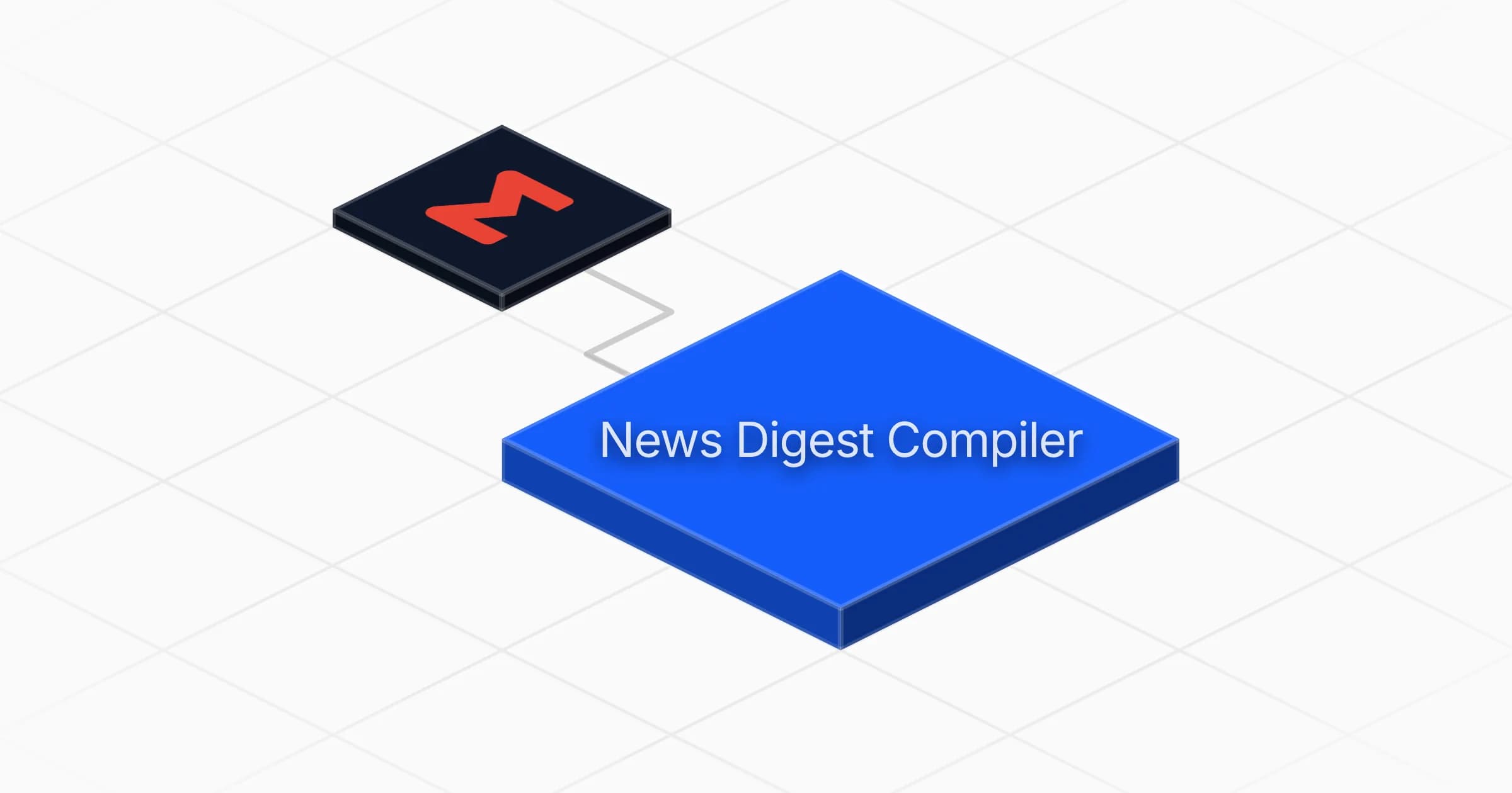 Compile a daily news digest and send it via Gmail agent board