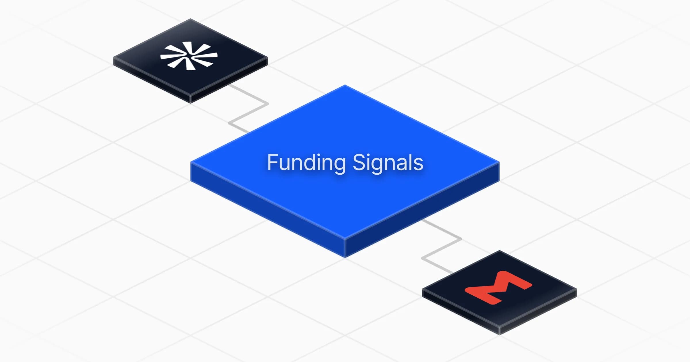 Track freshly funded ICP companies with Apollo agent board