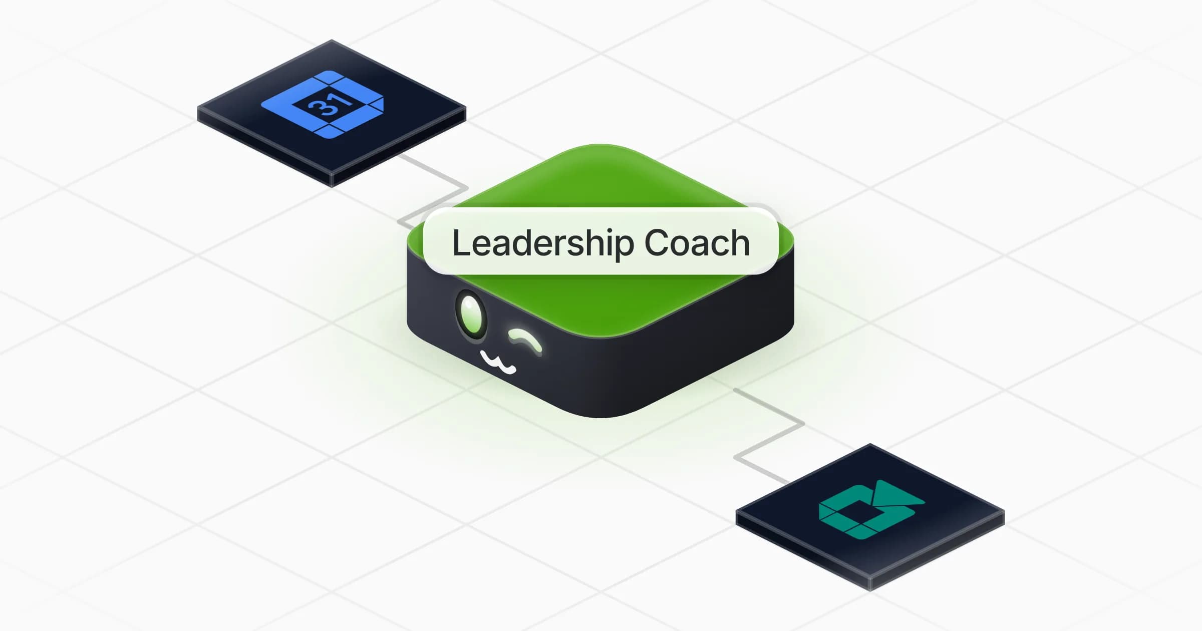 Write Performance Reviews and Prep 1:1s agent board