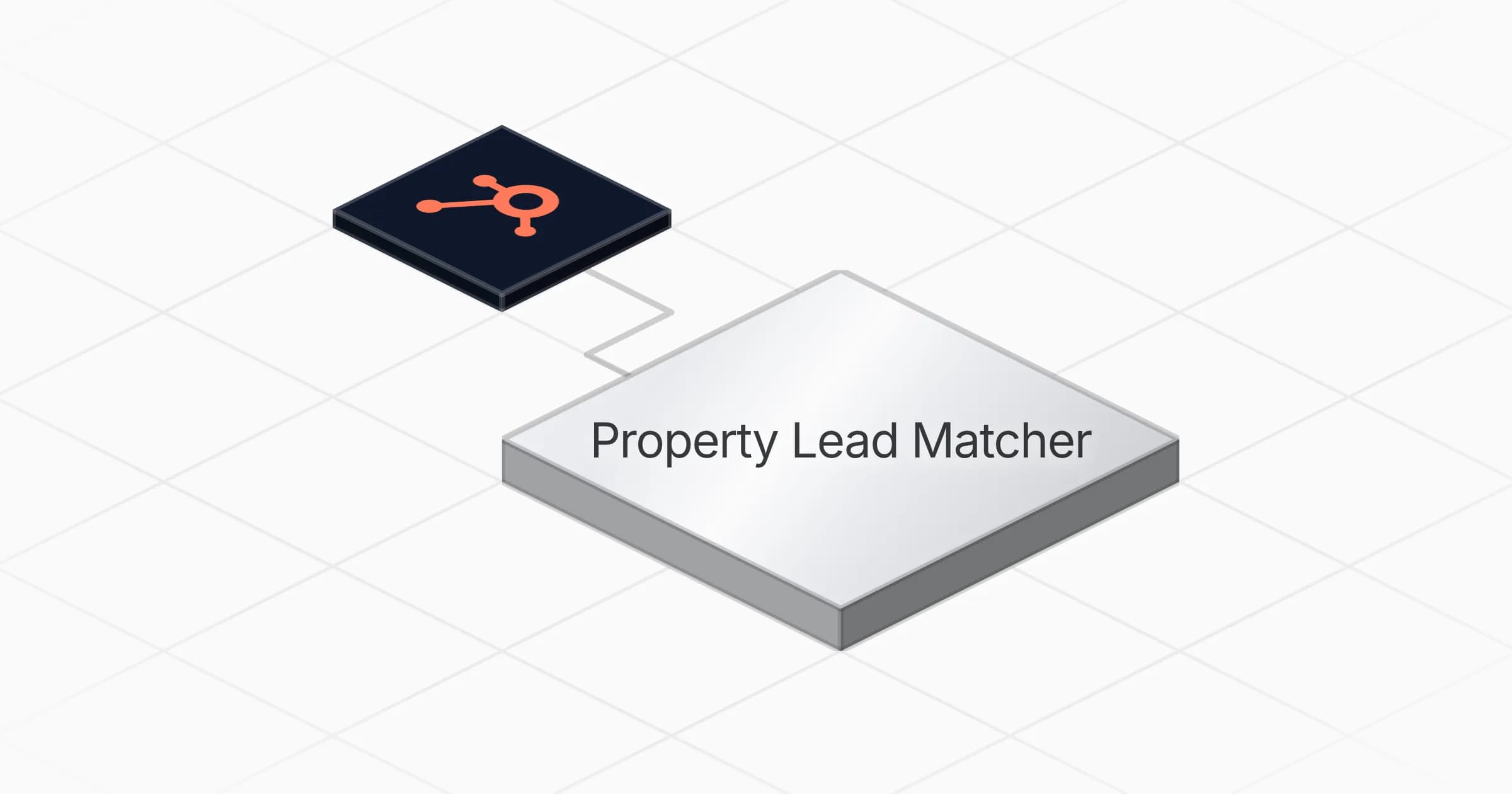 Qualify and Match Property Leads agent board