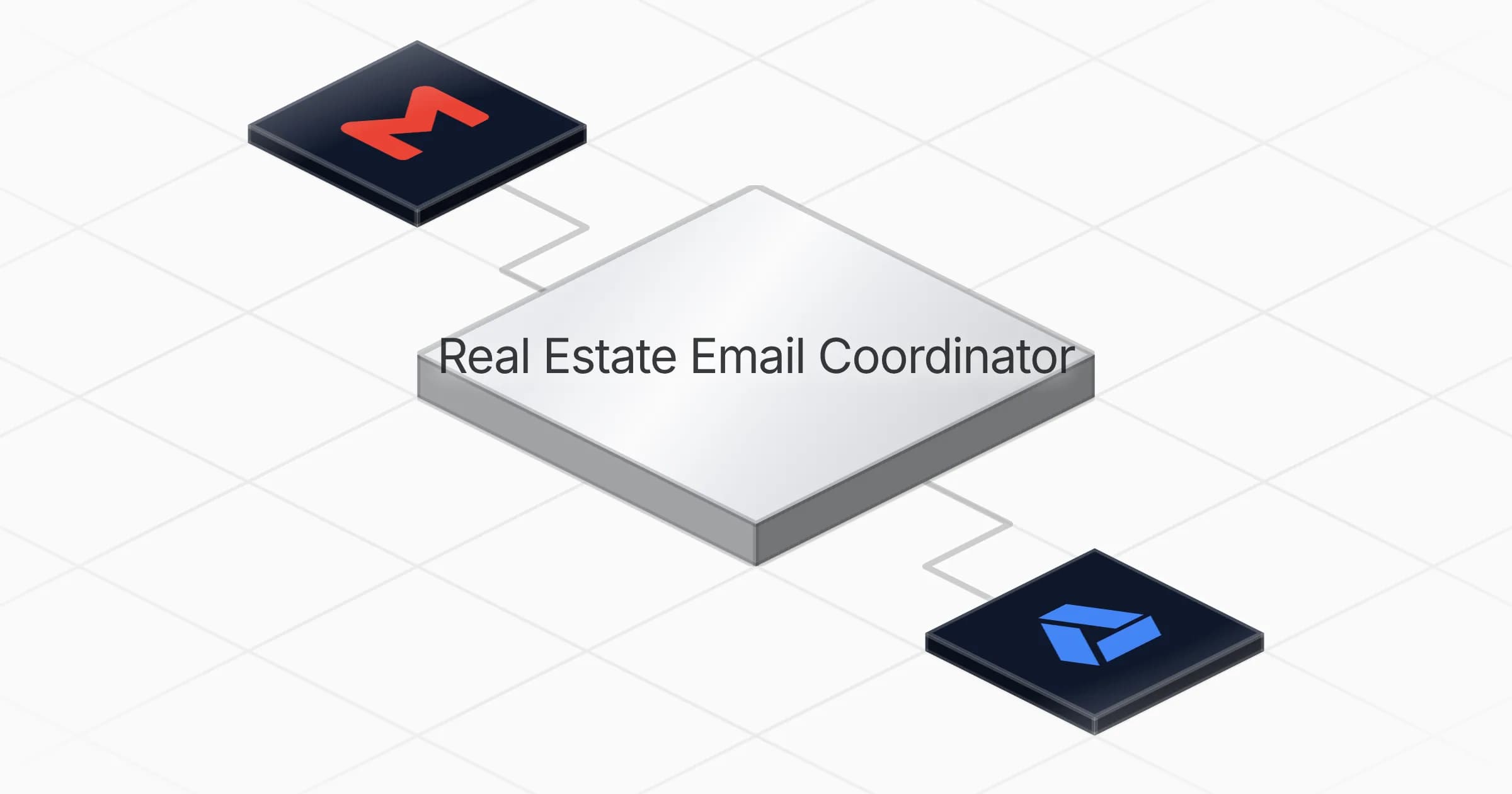 Draft Real Estate Client Emails agent board