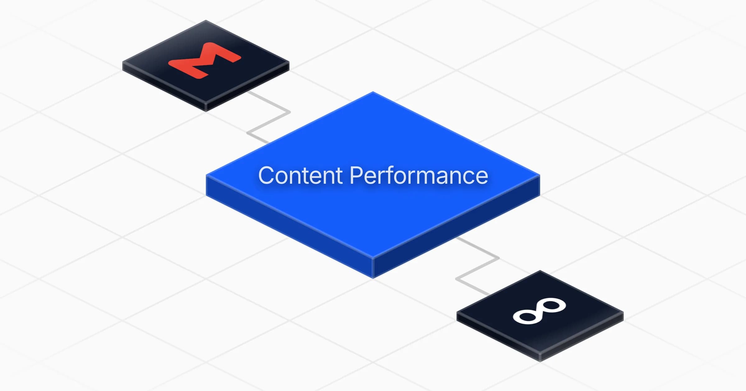 Weekly social performance reports from Metricool agent board