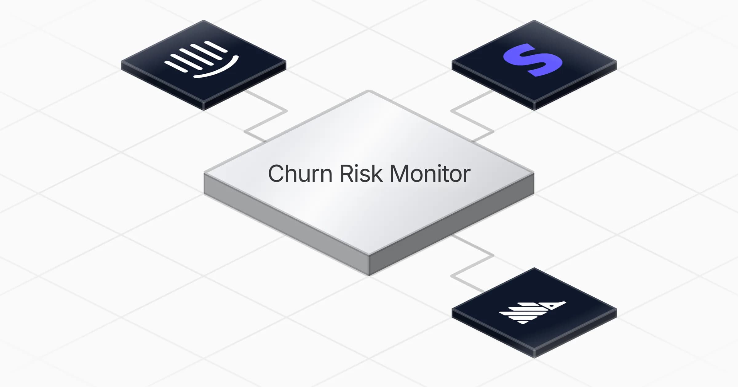 Identify Accounts at Churn Risk agent board
