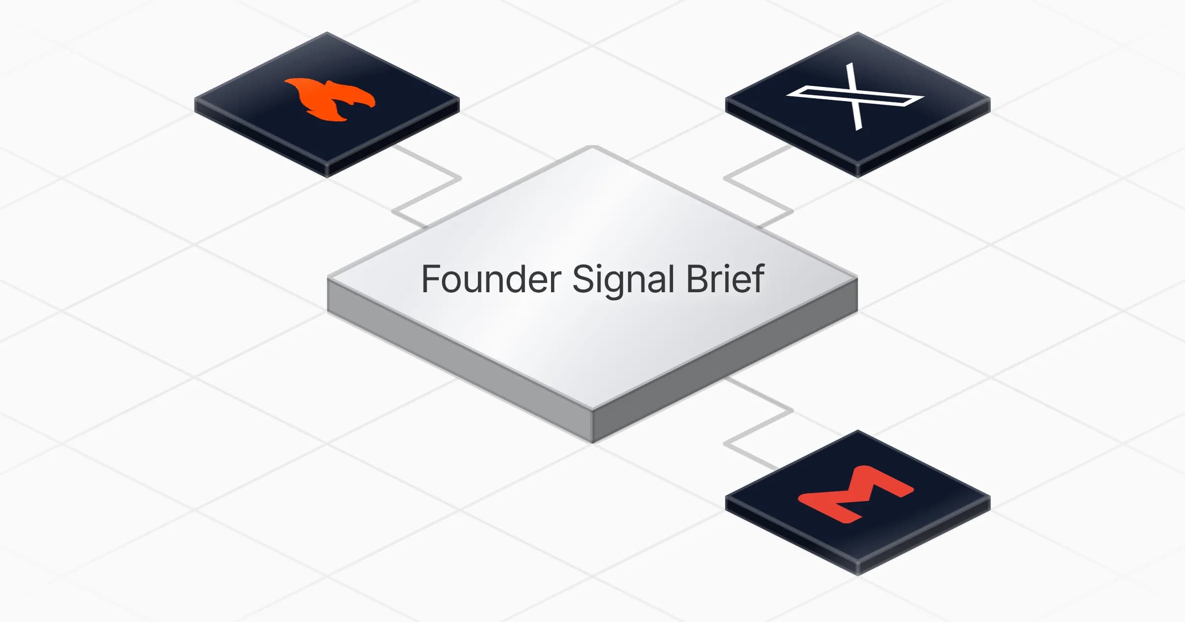 Weekly SaaS signal brief with Firecrawl and Gmail agent board