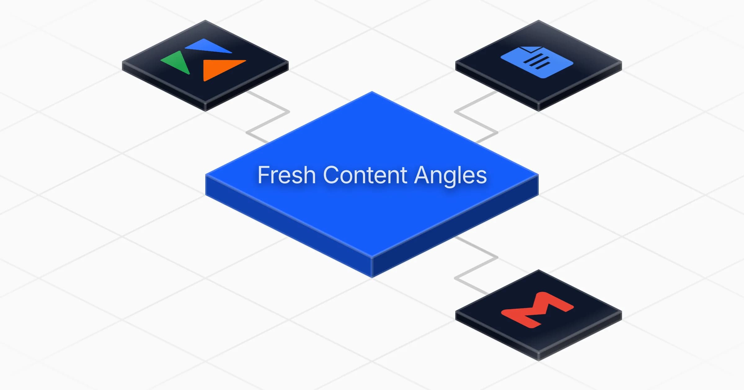Find weekly content angles with Apify and Gmail agent board