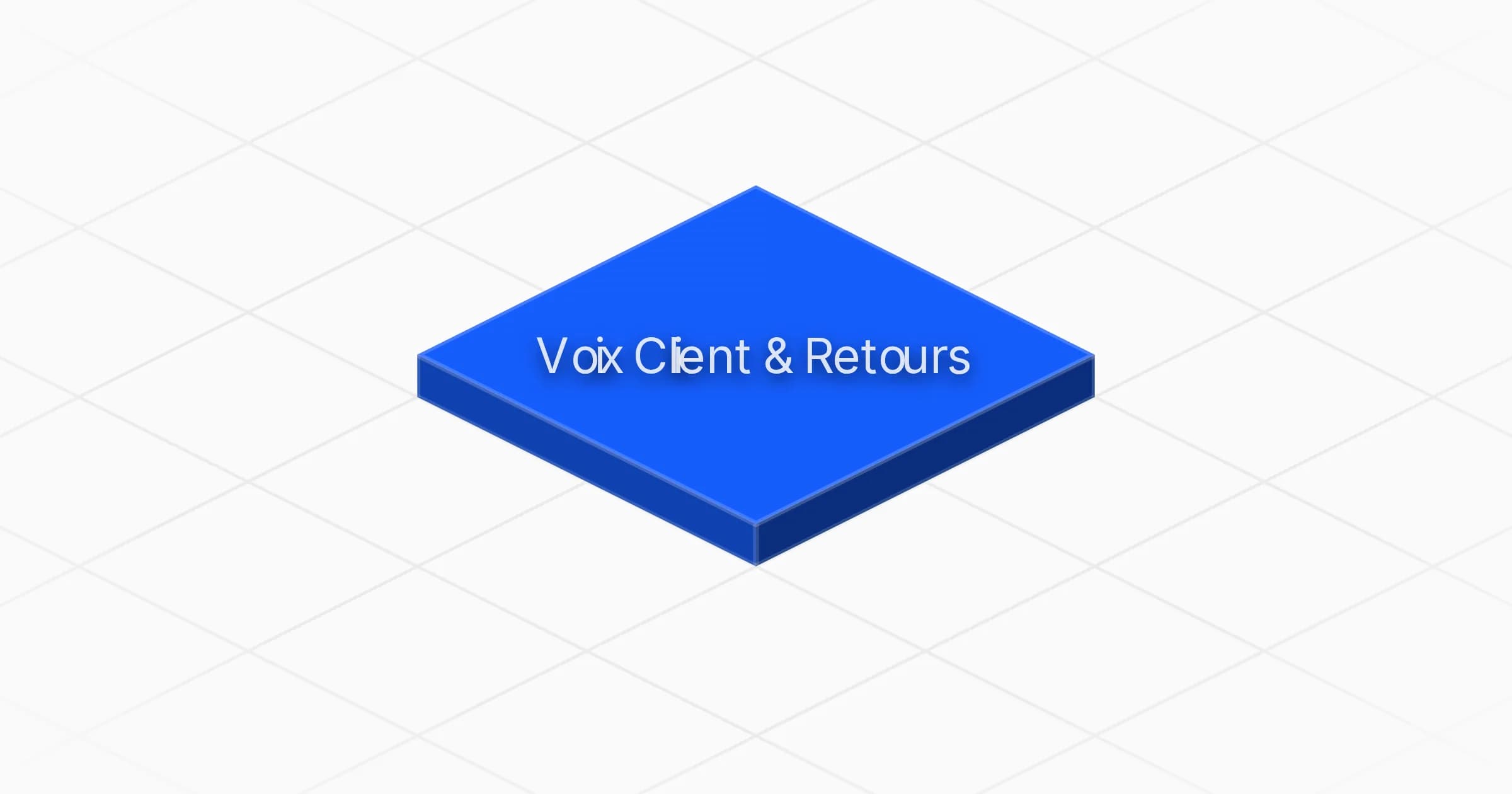 Analyze returns and reviews to rank complaints agent board