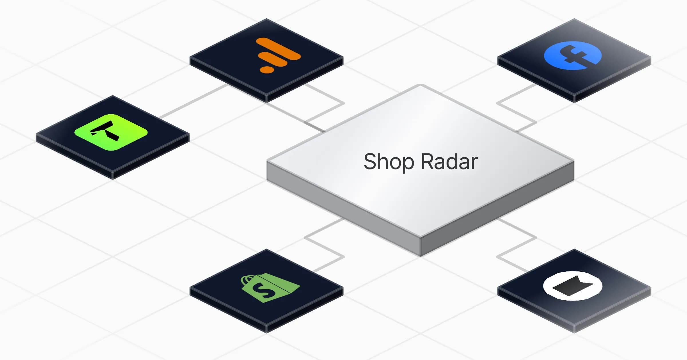 Weekly Shopify and competitor report with Meta Ads agent board