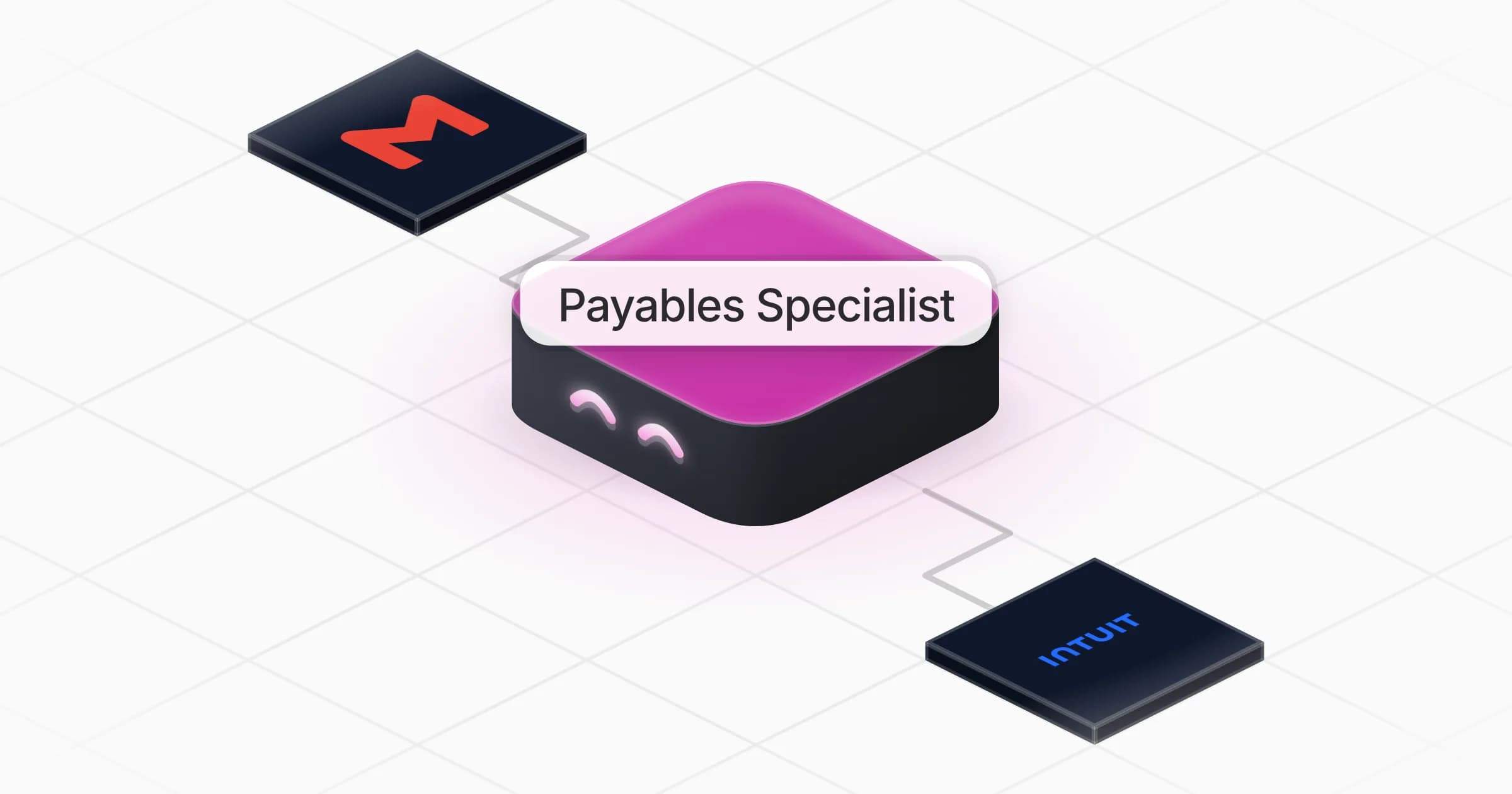 Process Supplier Invoices and Payments agent board