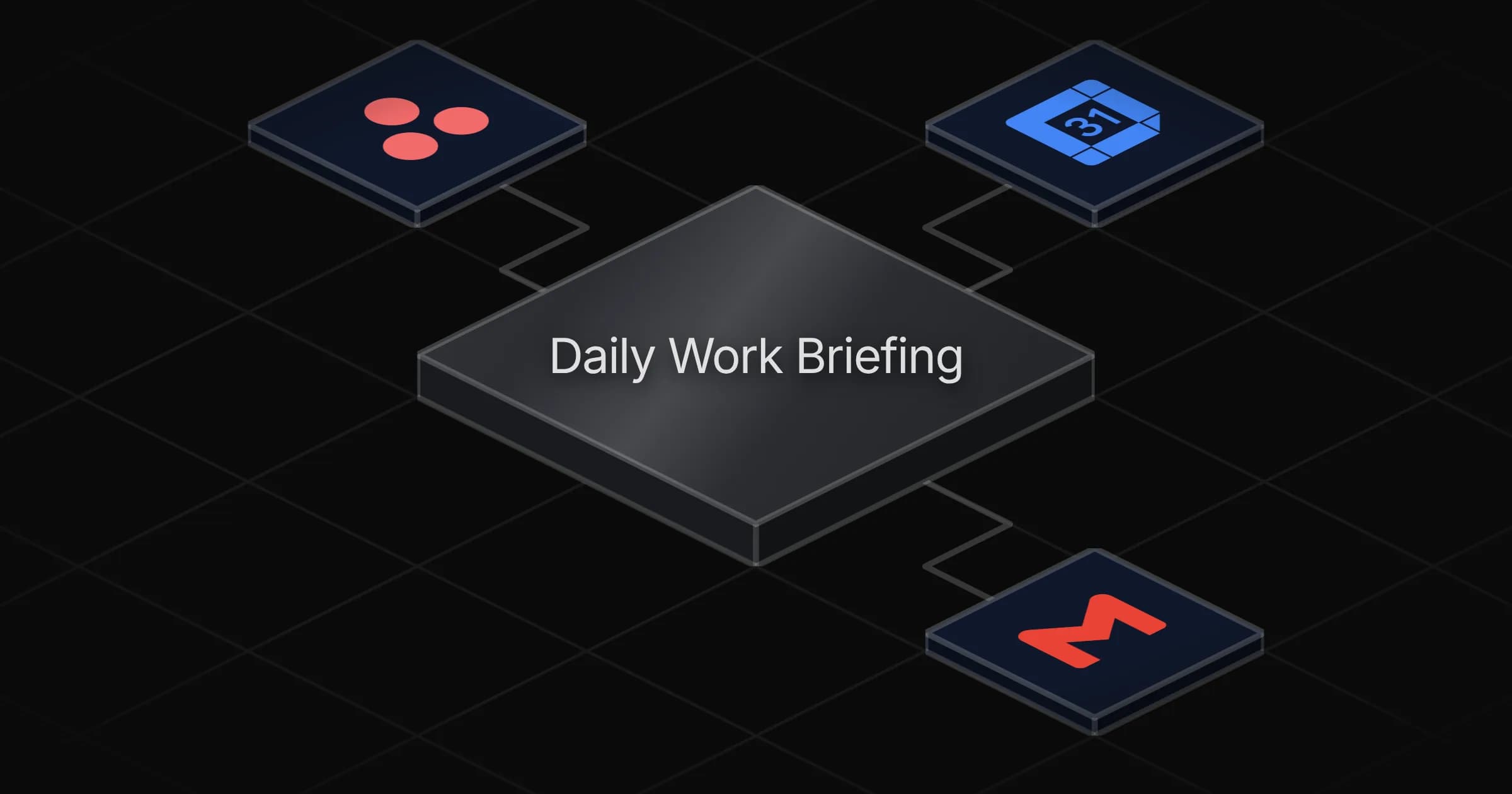 Prepare a Daily Work Briefing agent board