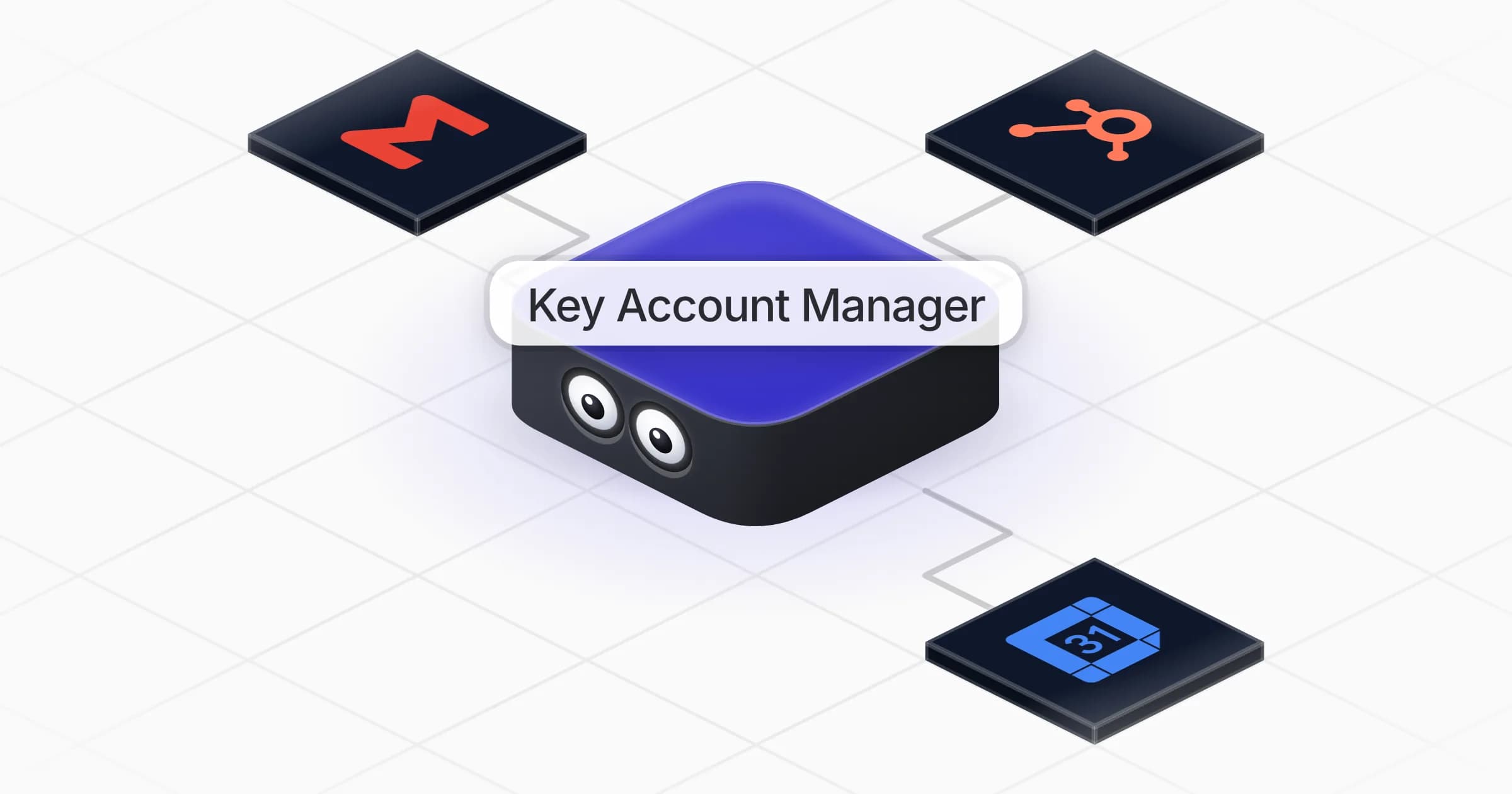 Grow and Renew Key Accounts agent board