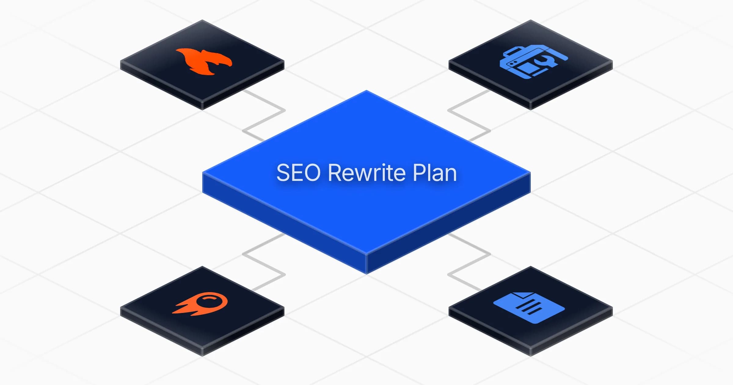 Build SEO rewrite plans from Search Console agent board