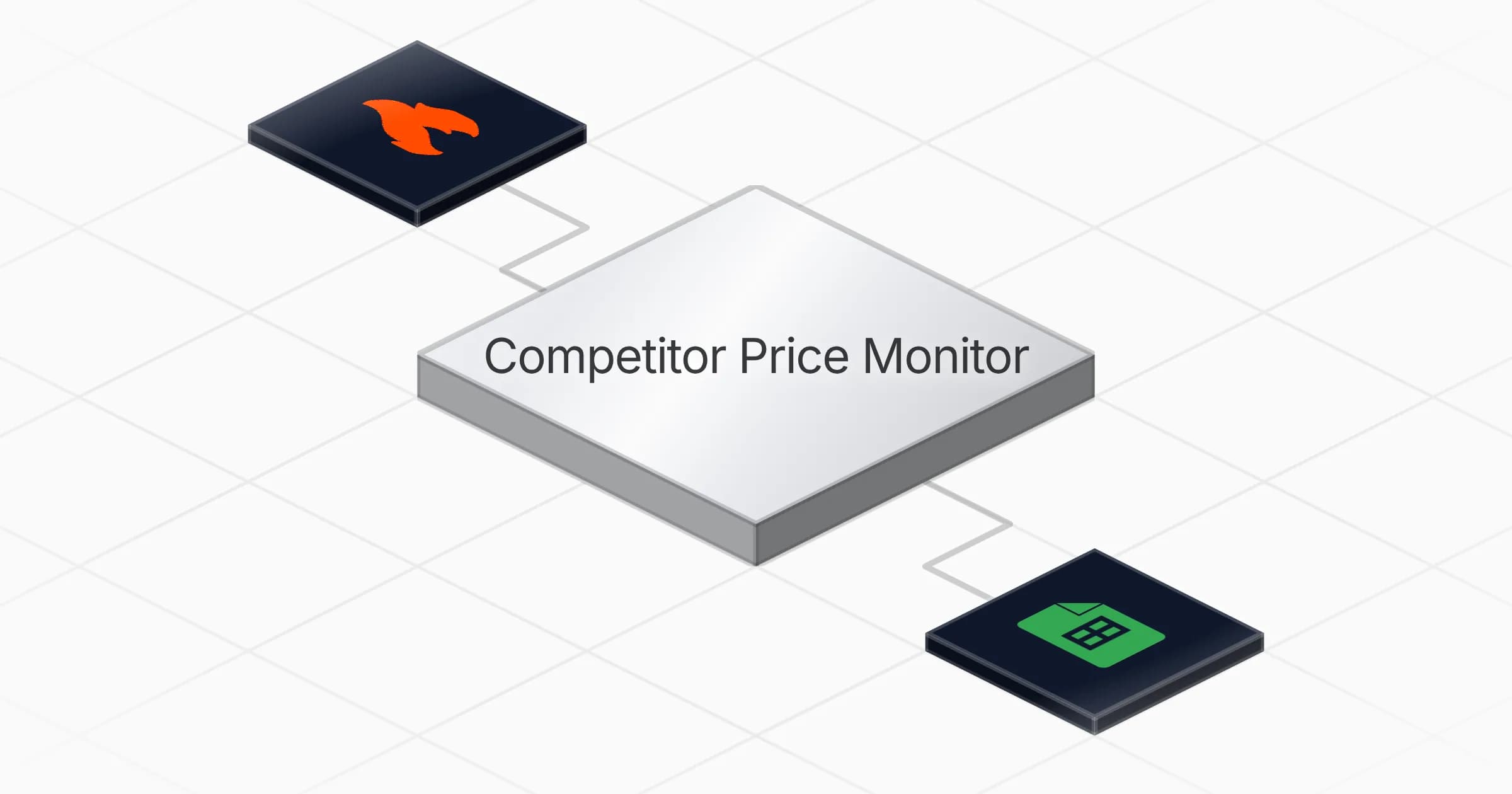 Monitor Competitor Prices agent board