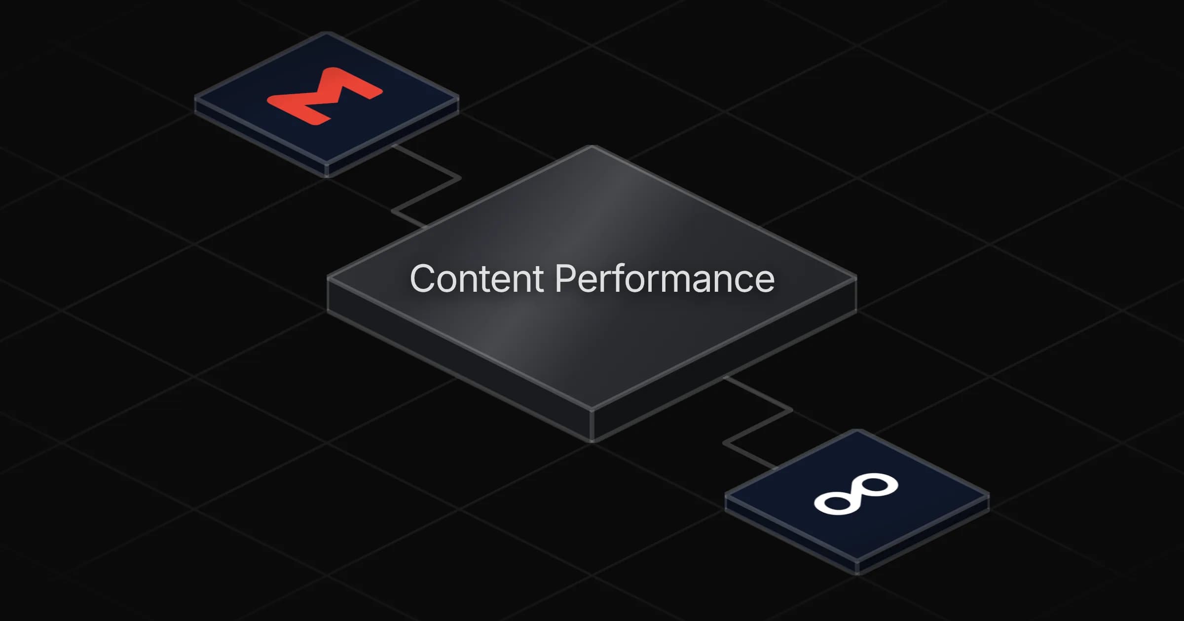 Weekly social performance reports from Metricool agent board