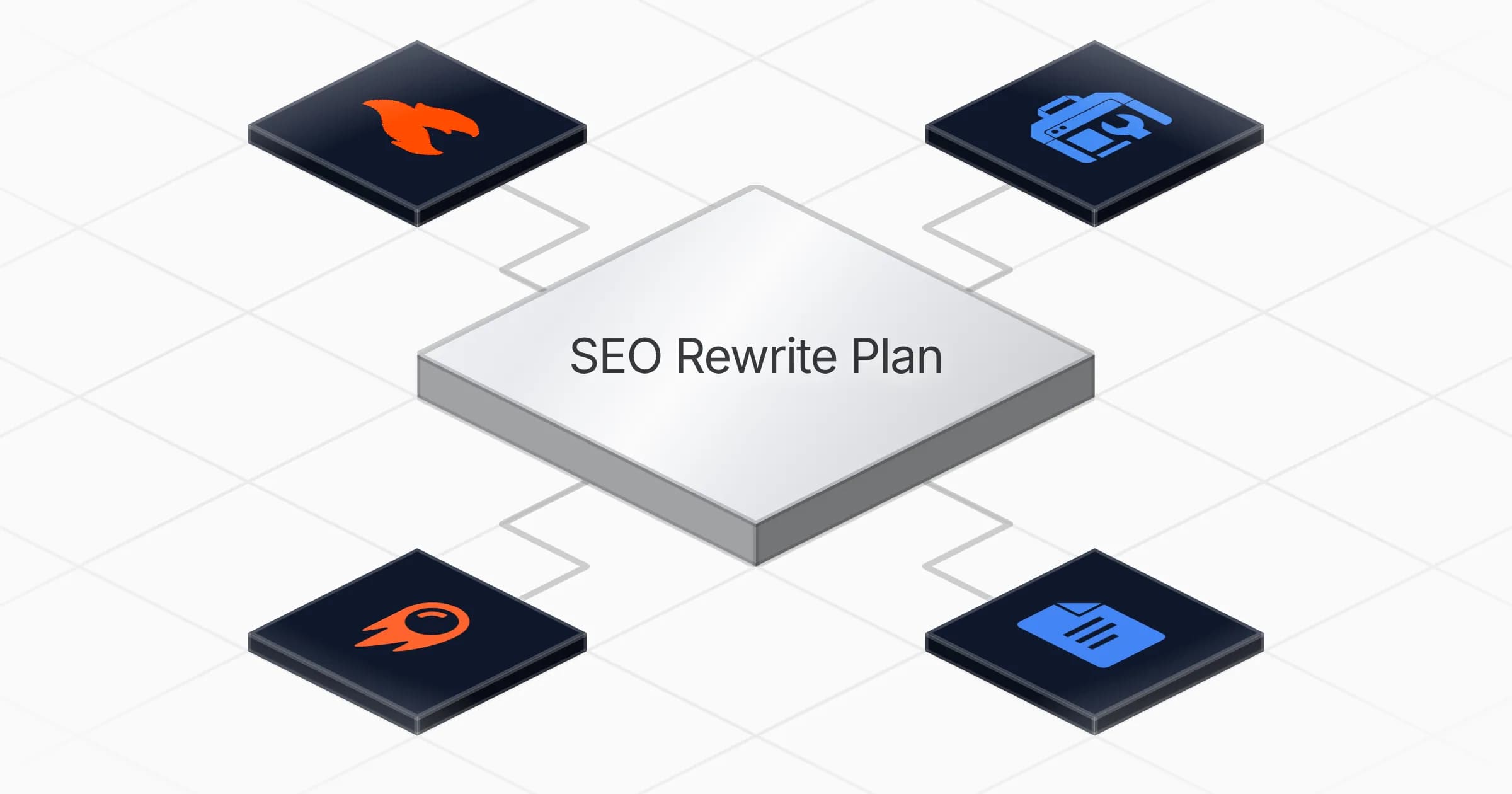 Build SEO rewrite plans from Search Console agent board