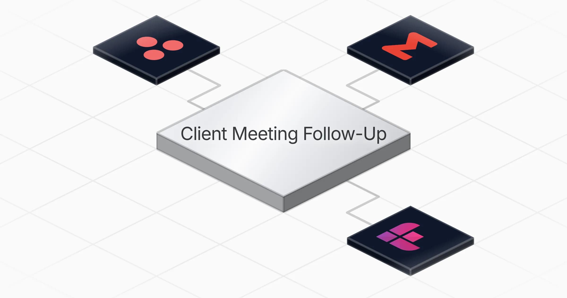 Follow Up After Client Meetings agent board