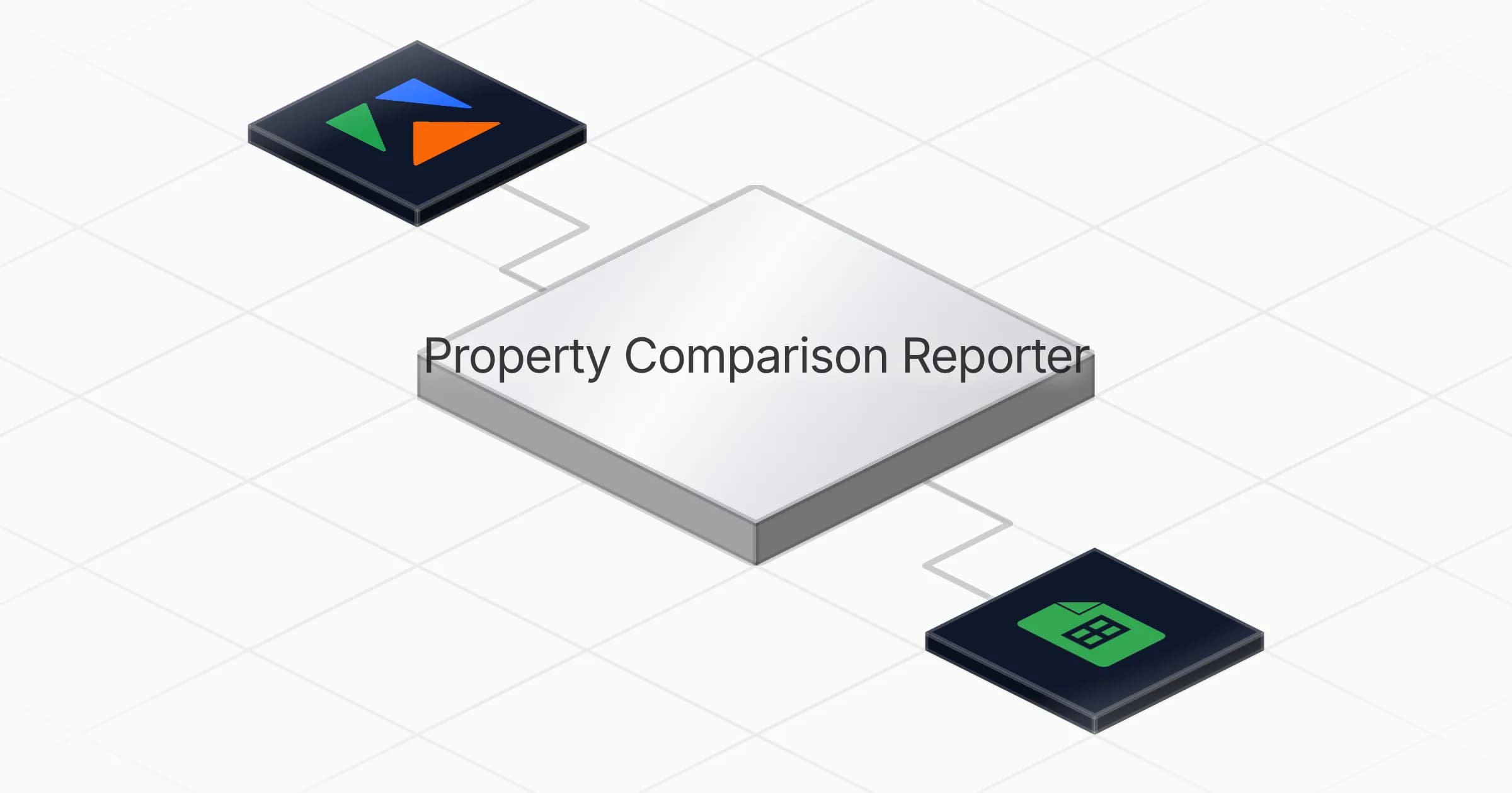 Compare Properties With Market Data agent board