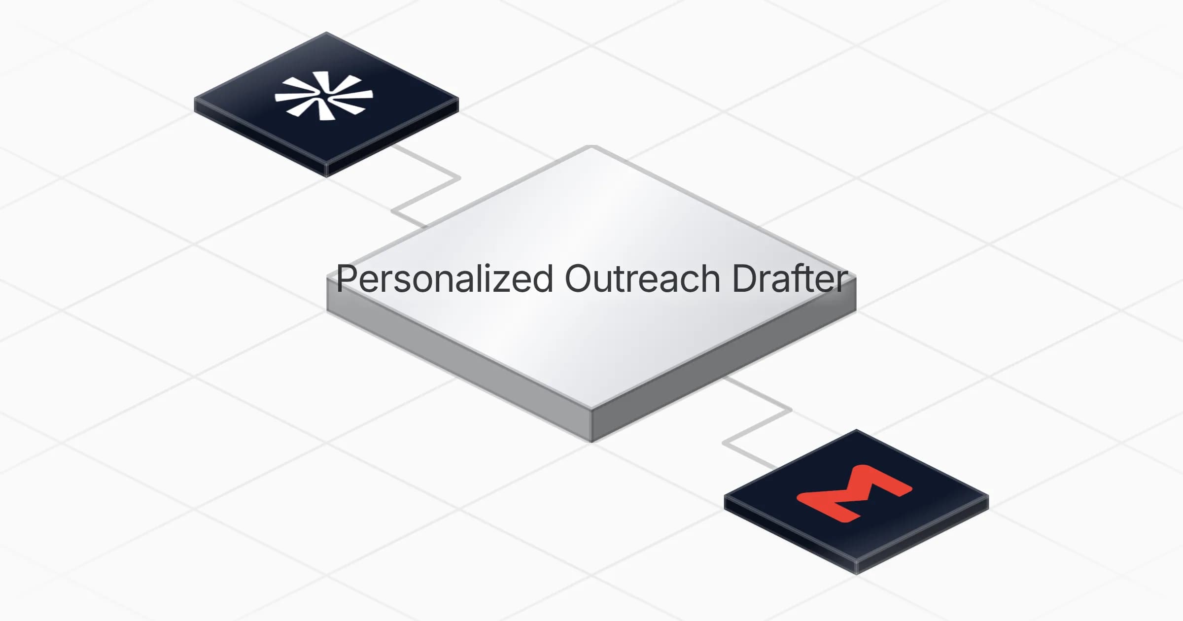 Draft Personalized Sales Outreach agent board