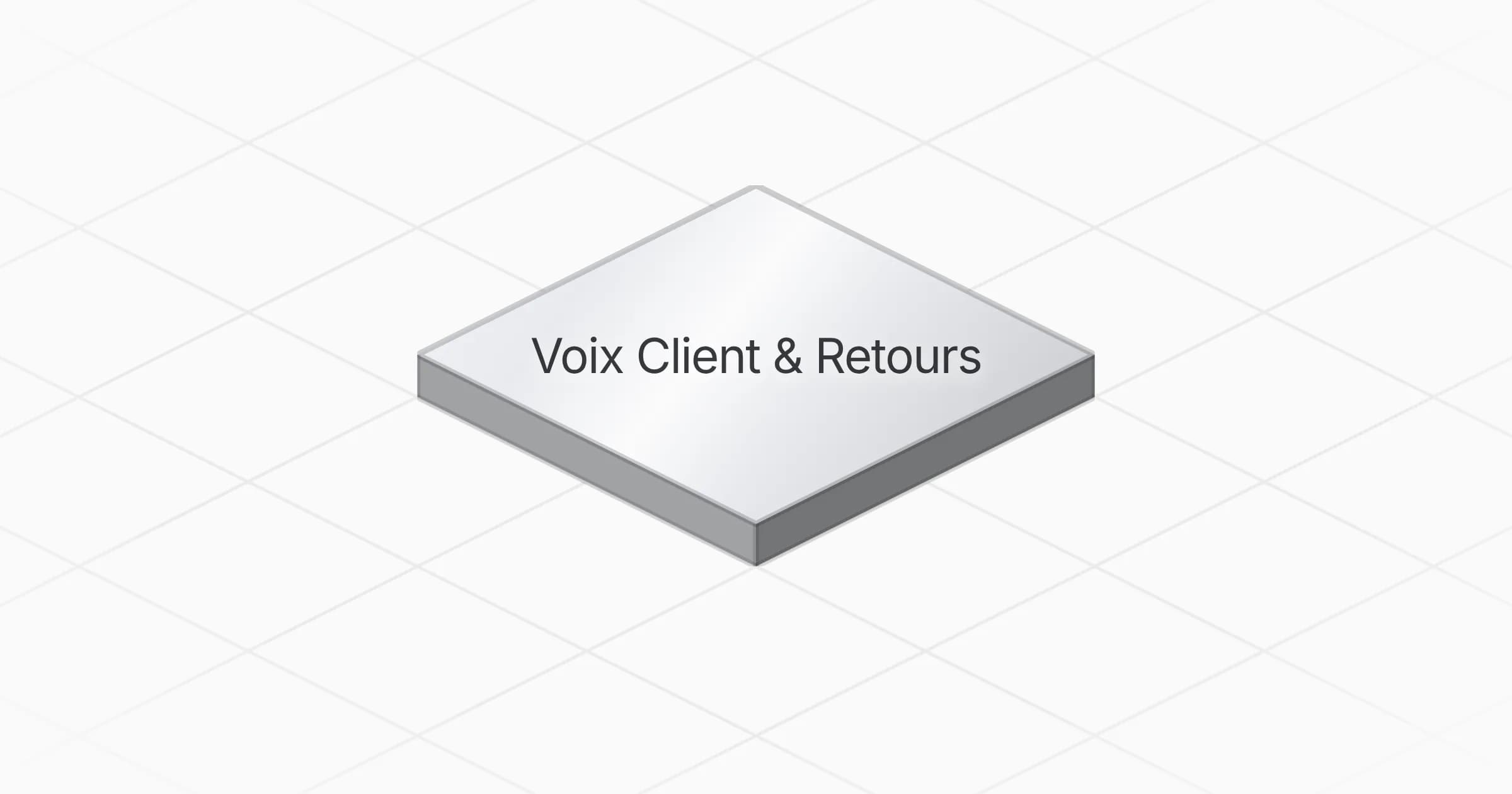 Analyze returns and reviews to rank complaints agent board