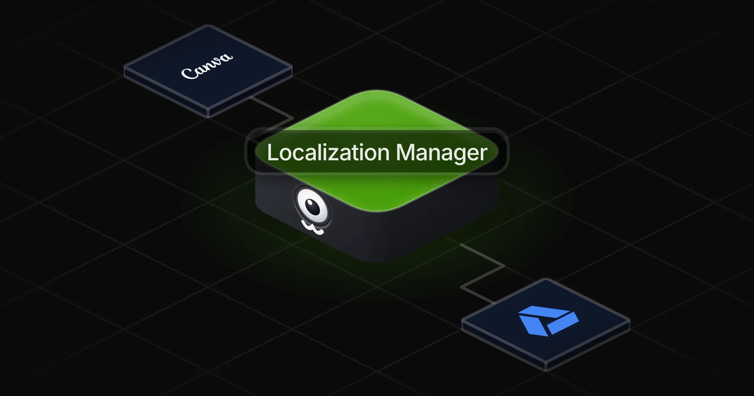 Translate Content With Your Terminology agent board