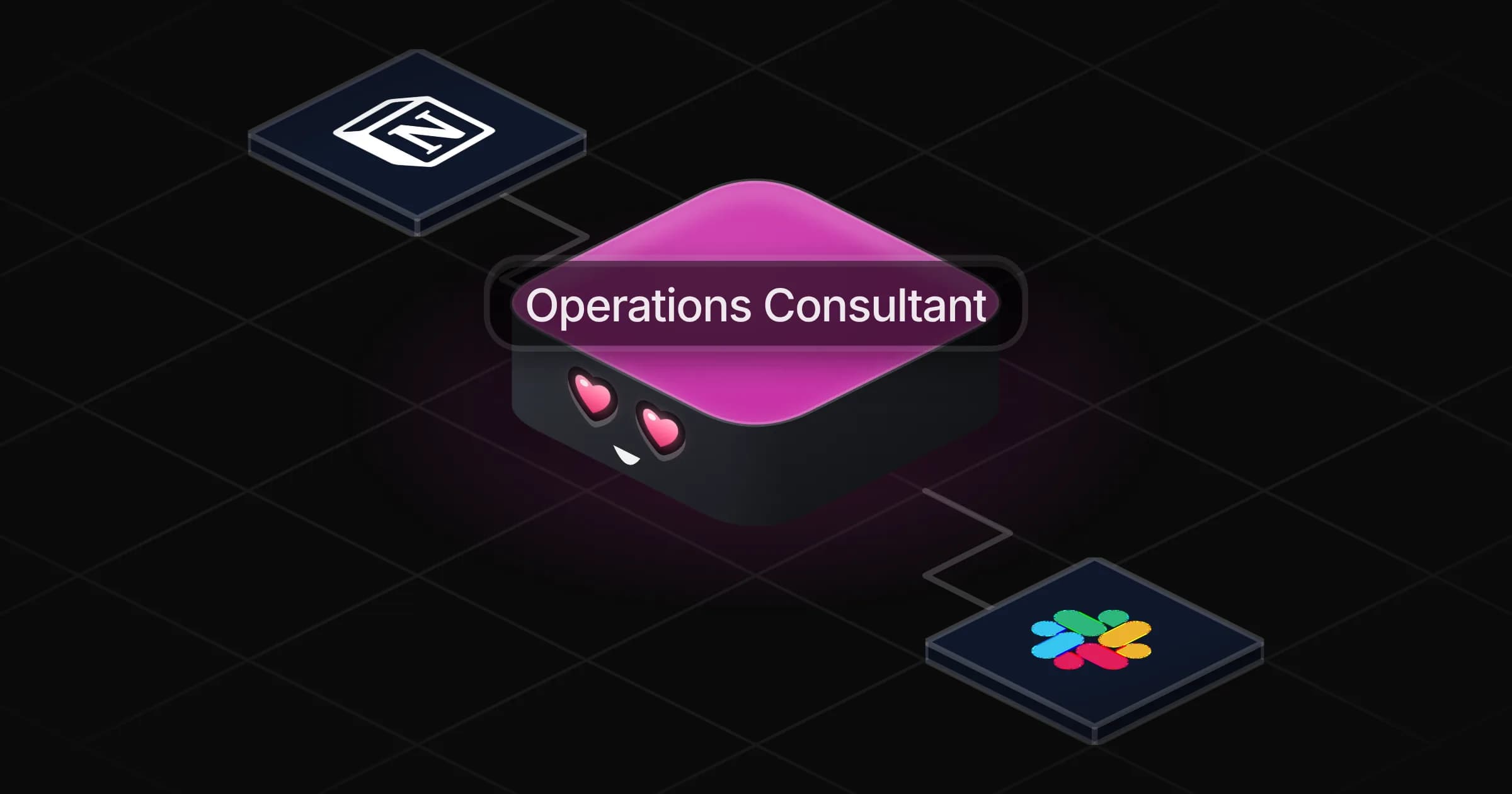 Map and Improve Team Processes agent board