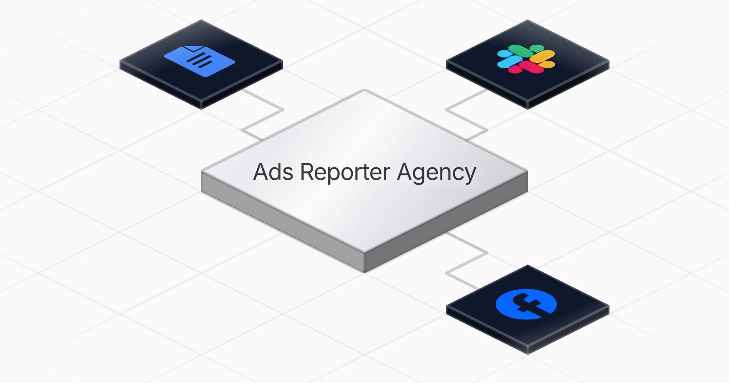 Weekly Meta Ads reports in Google Docs and Slack agent board