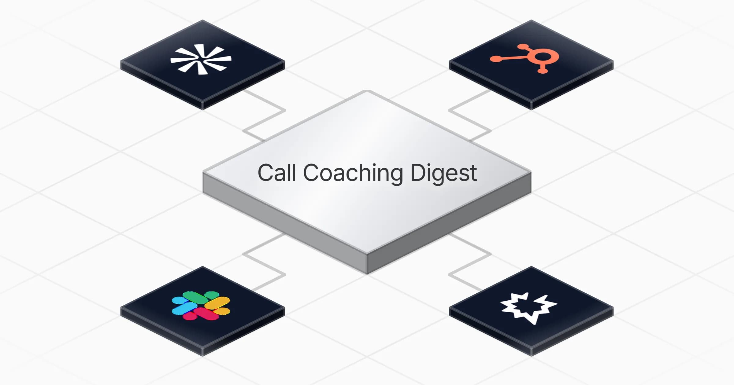 Analyze weekly Gong sales calls with Slack digest agent board