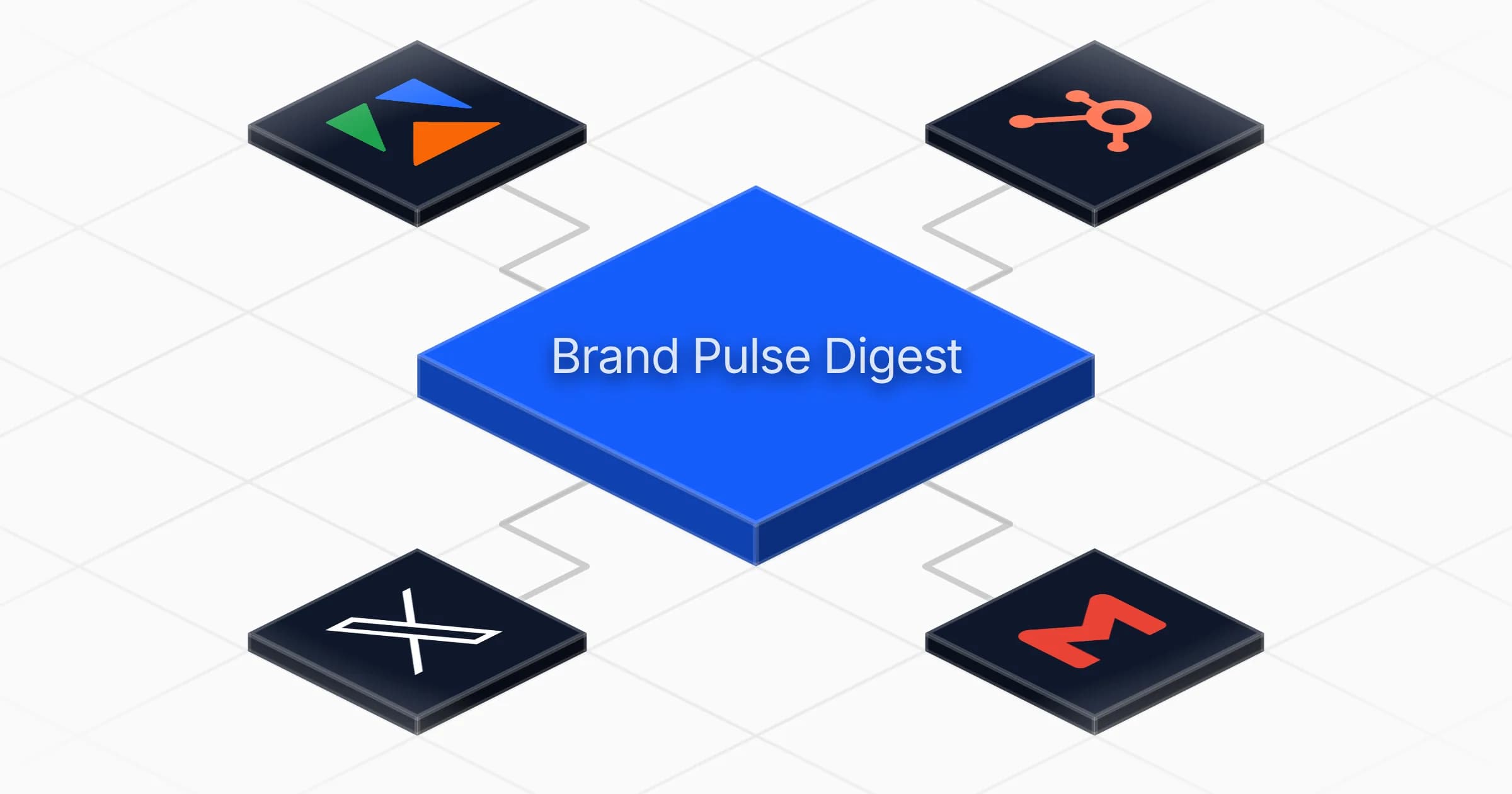 Compile a weekly brand sentiment digest from X agent board