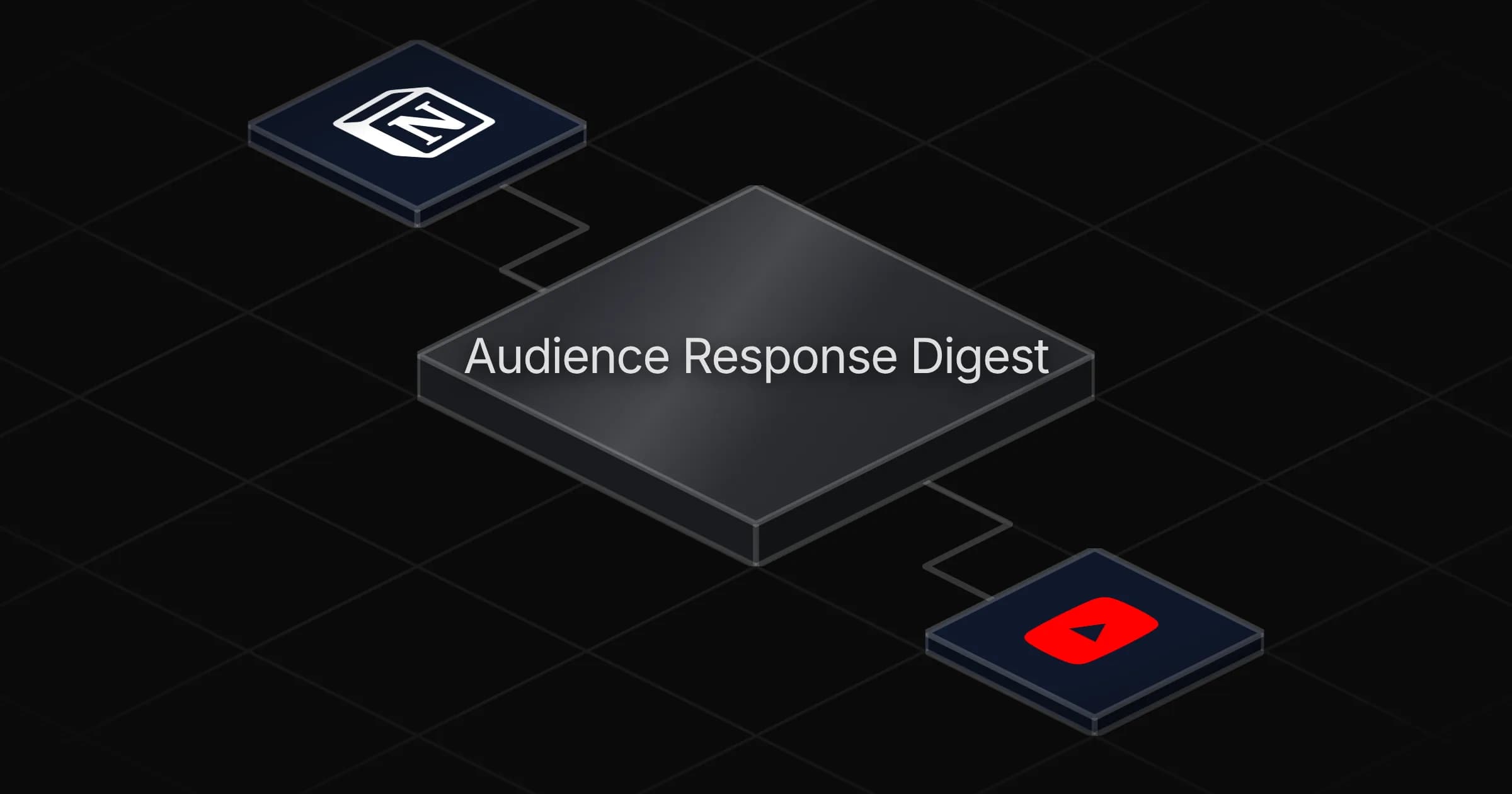 Summarize Audience Responses agent board