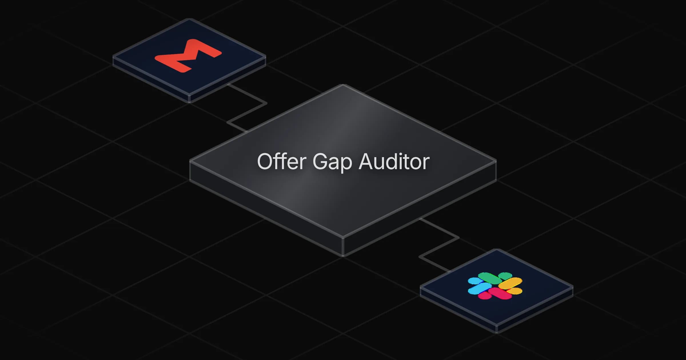 Weekly ecommerce offer gap audit vs competitors agent board