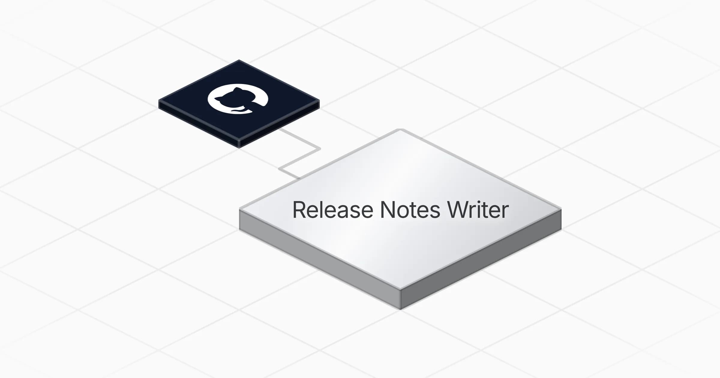Write Customer Release Notes agent board