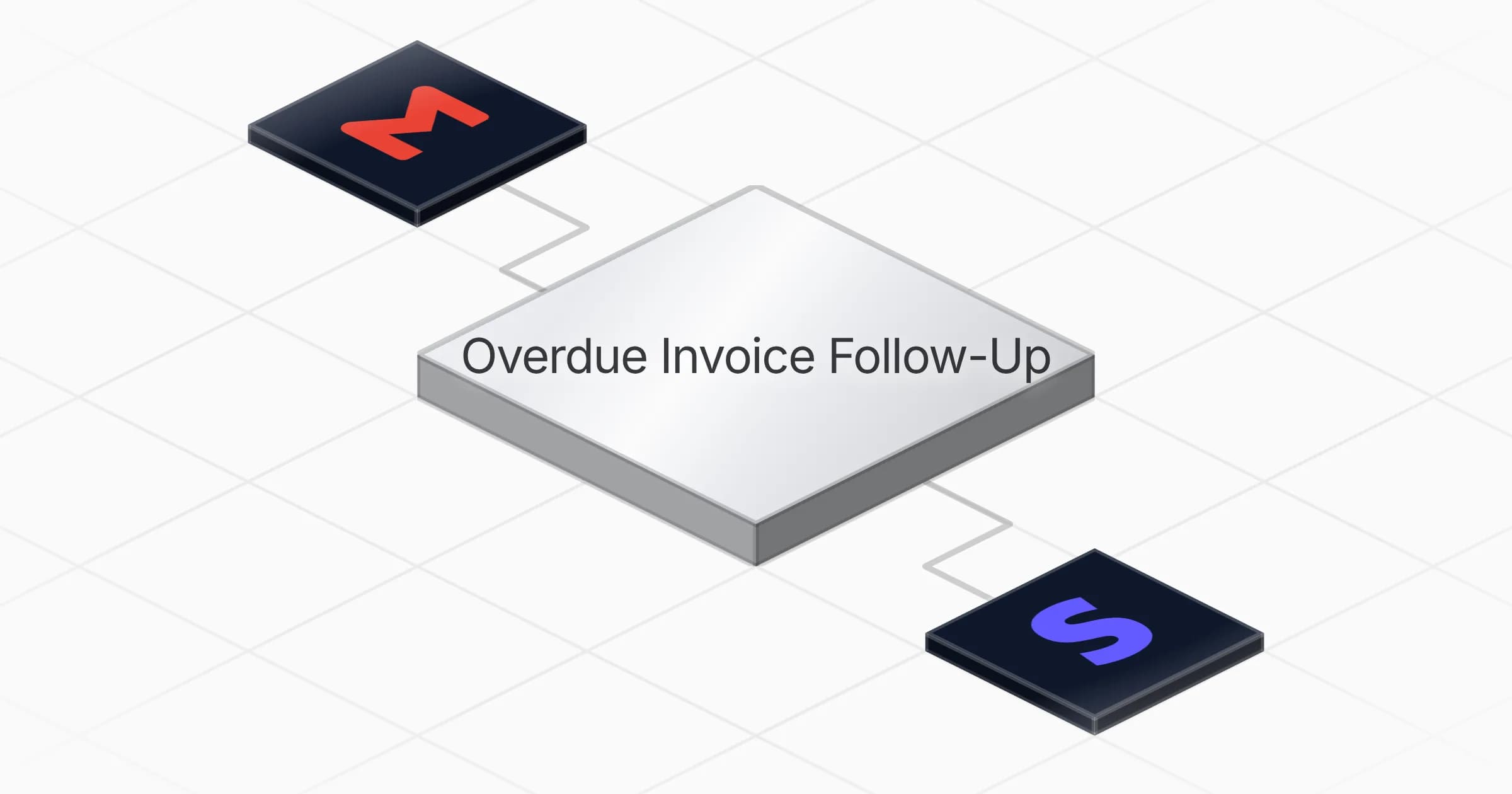 Follow Up on Overdue Invoices agent board