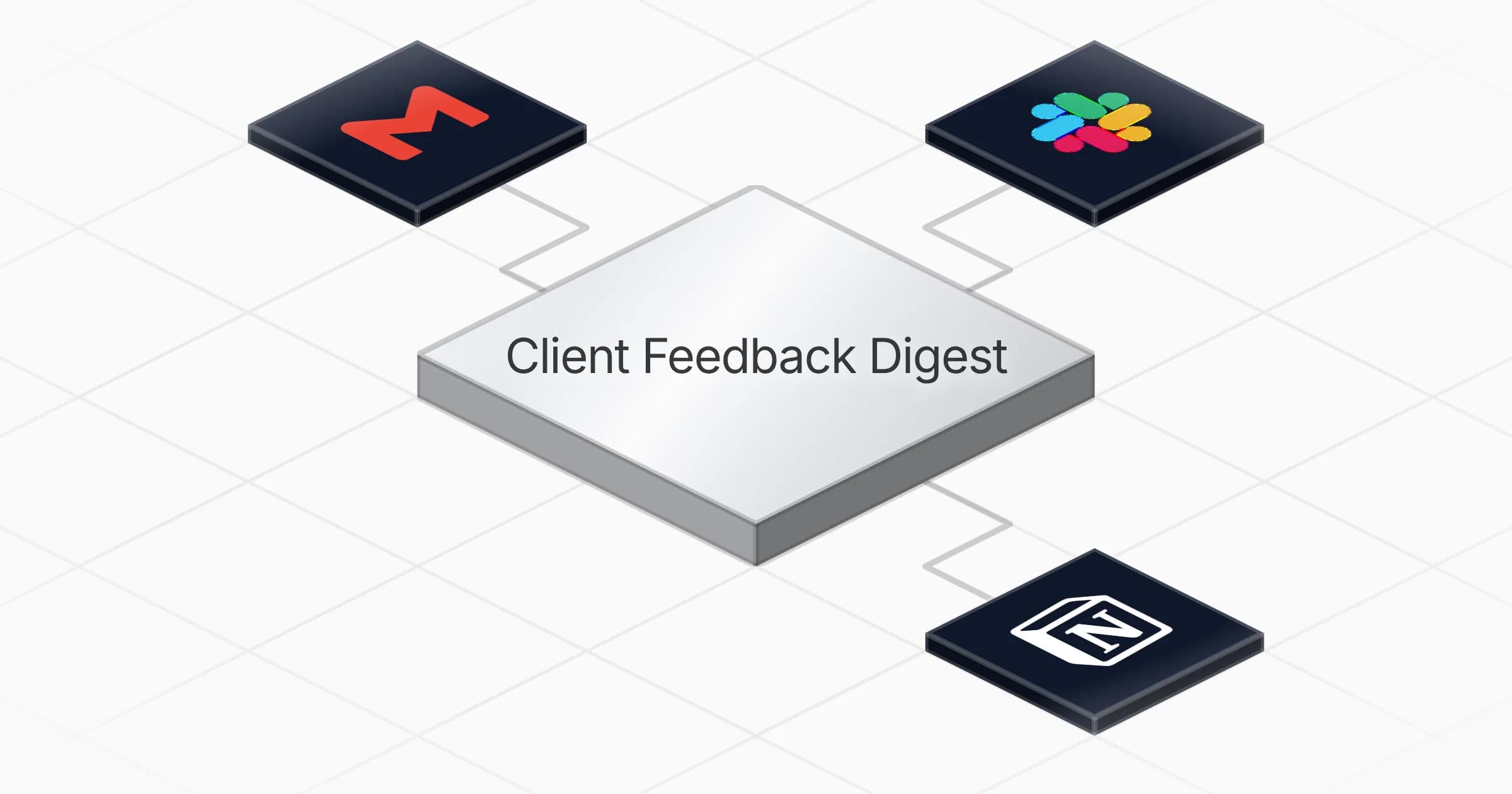 Summarize Client Feedback agent board