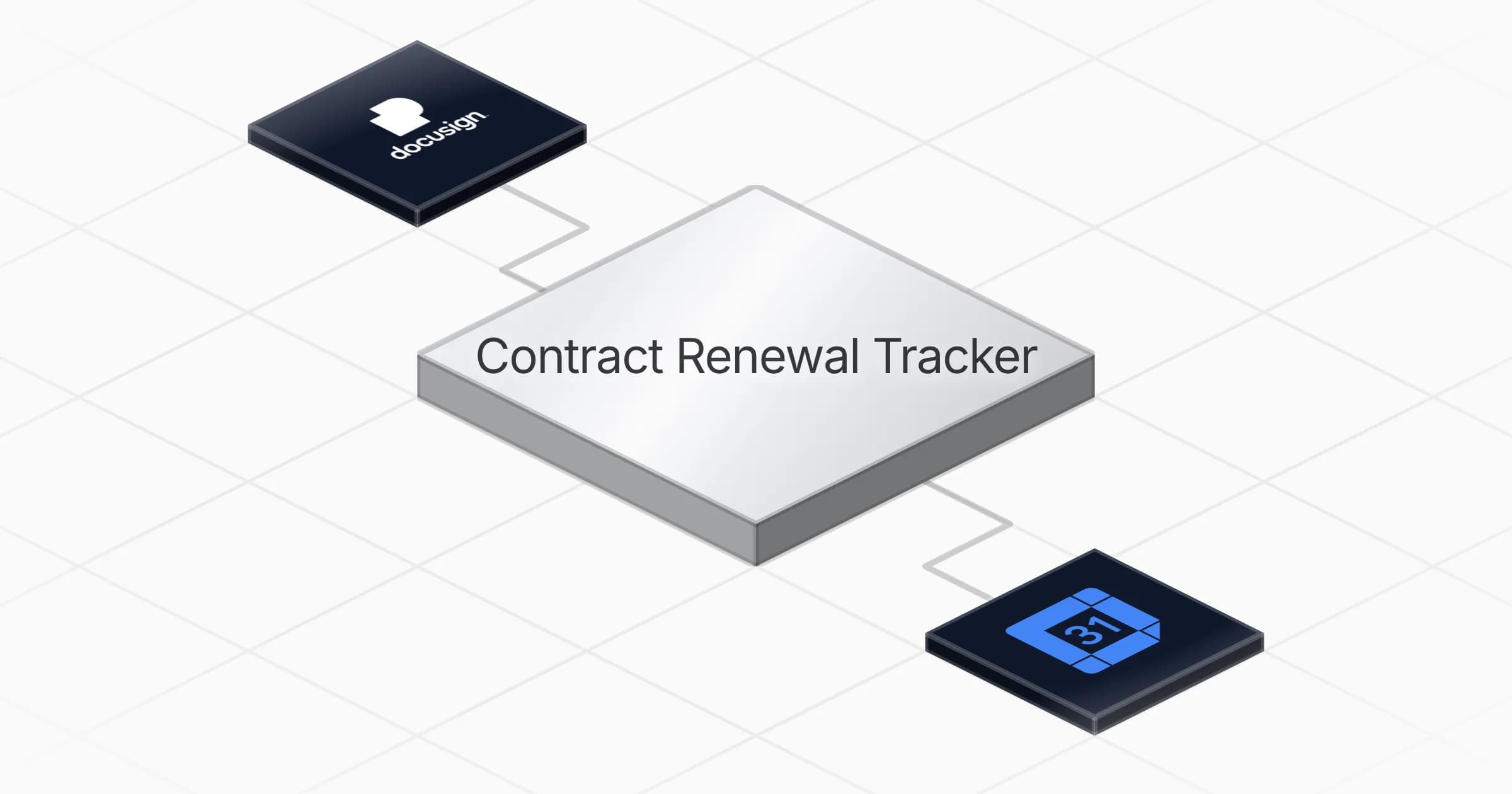 Track Contract Renewal Deadlines agent board