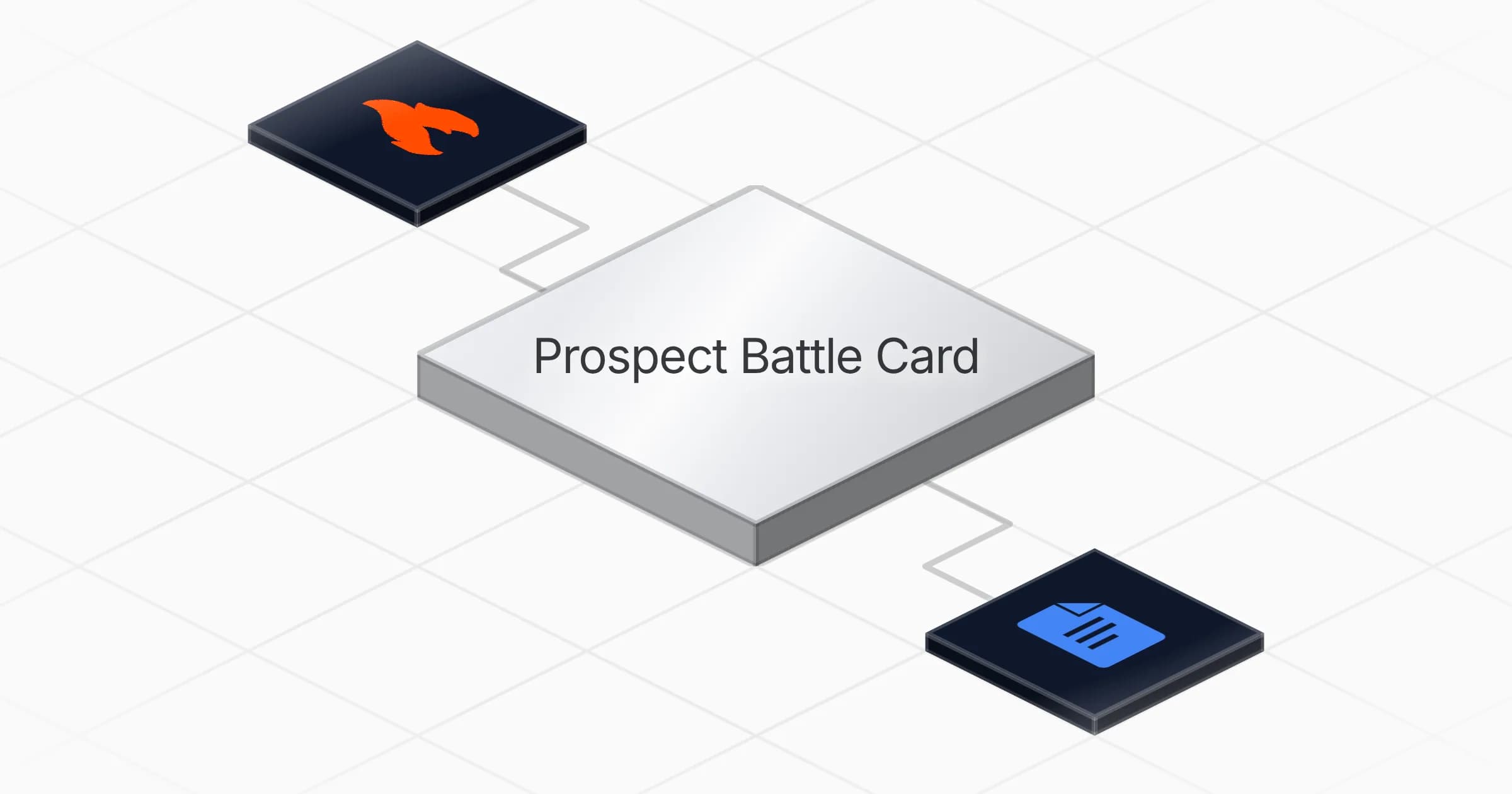 Build prospect battle cards from a company URL agent board