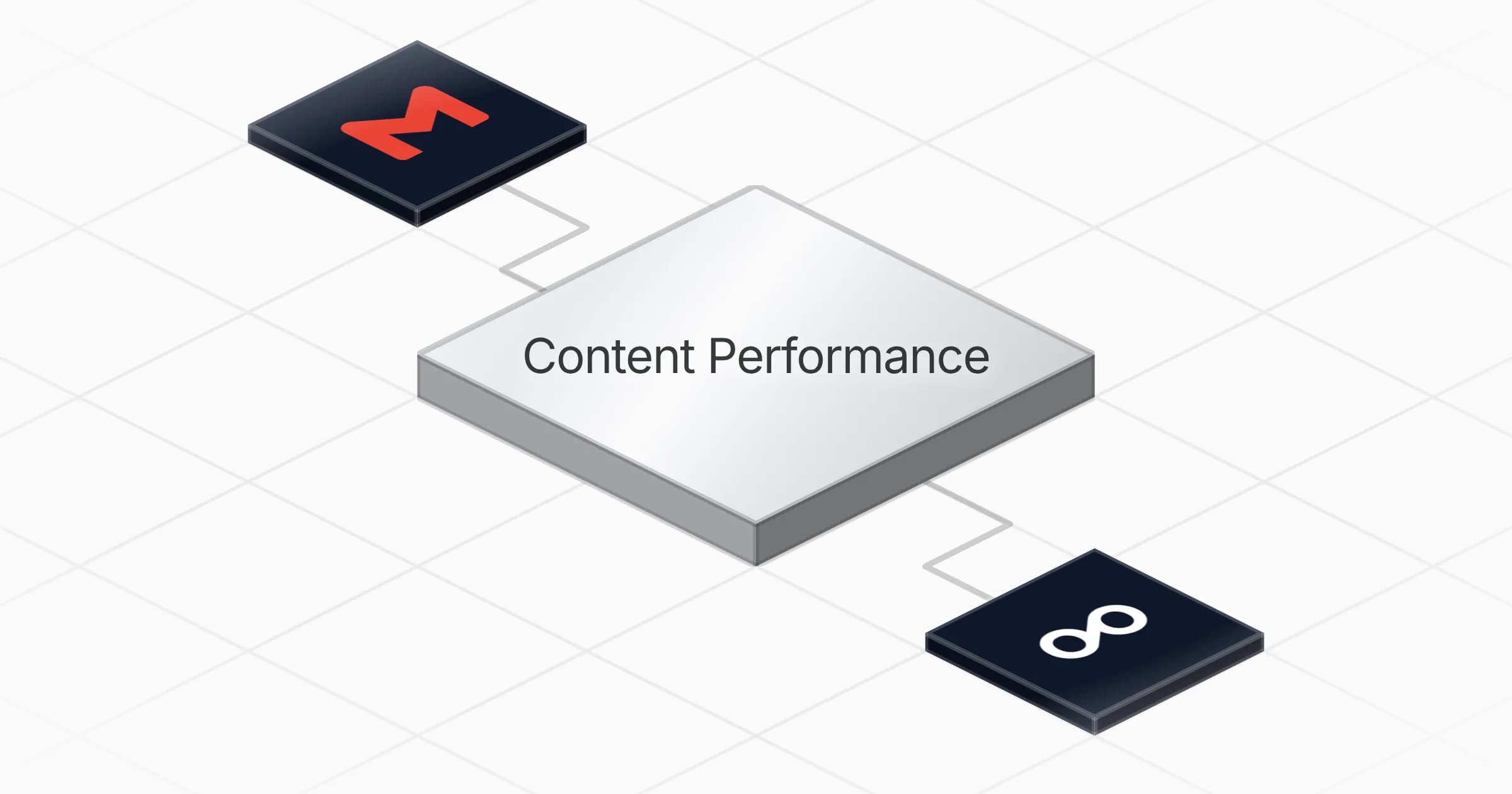 Weekly social performance reports from Metricool agent board