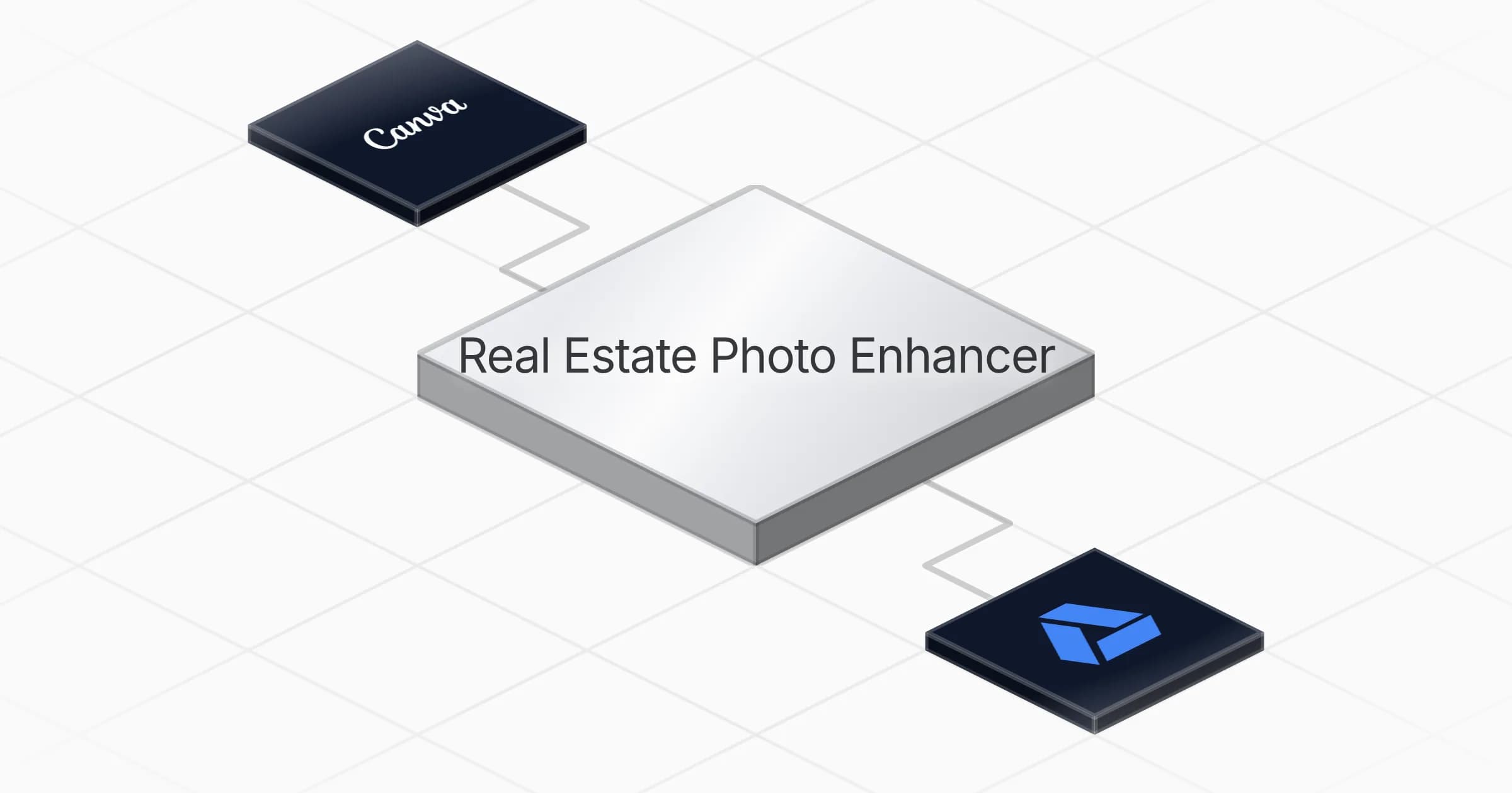 Enhance Real Estate Listing Photos agent board