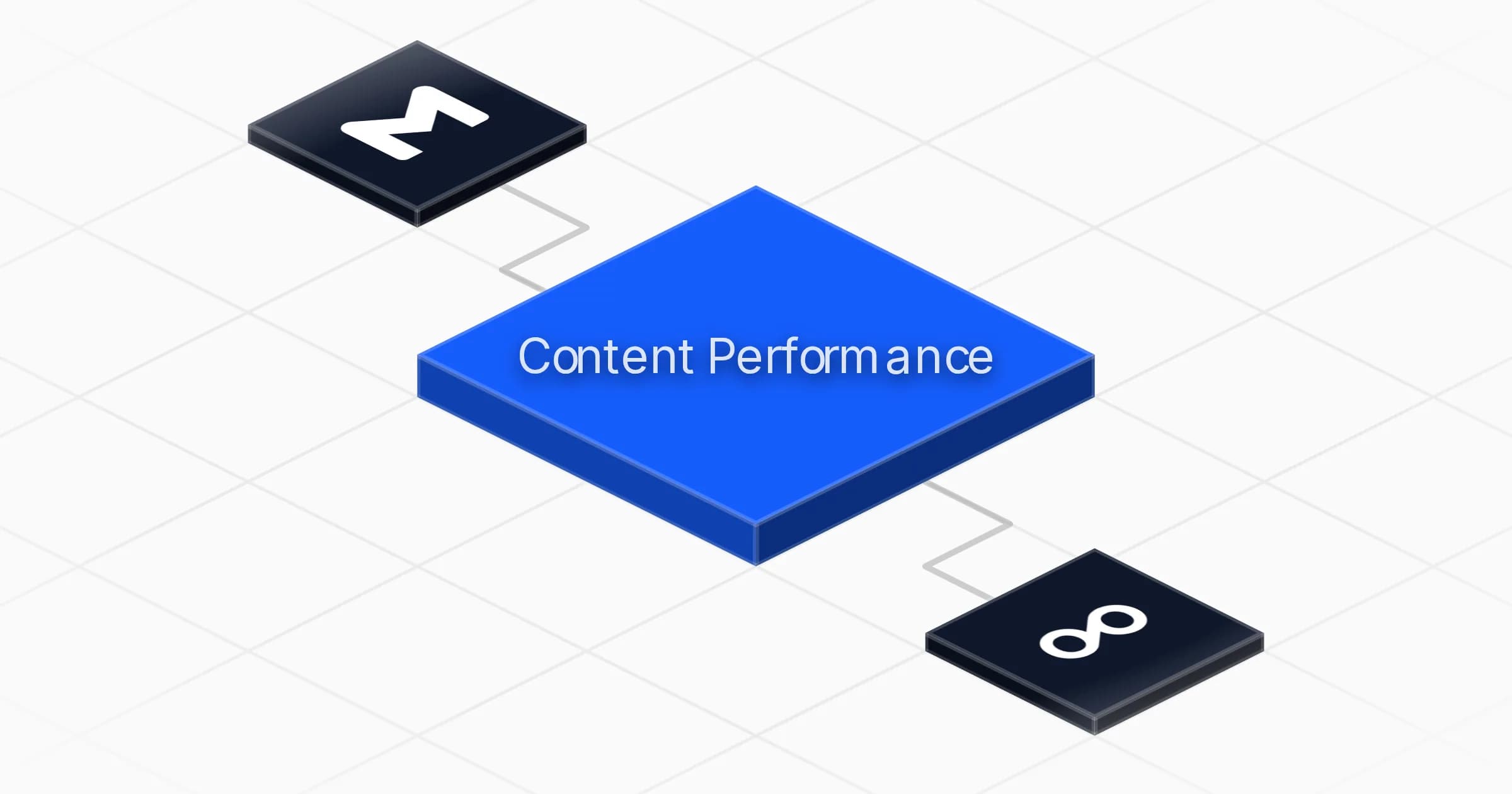 Weekly social performance reports from Metricool agent board