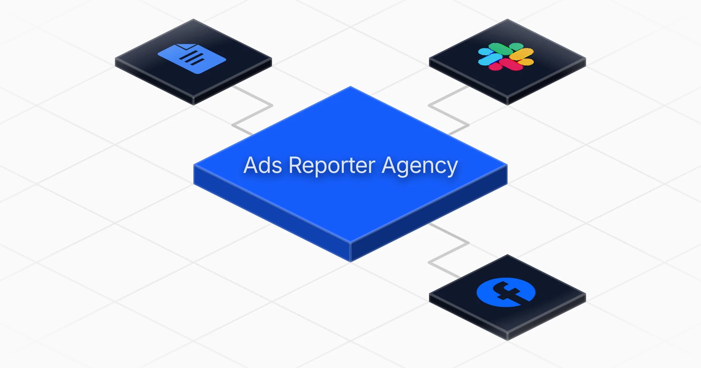 Weekly Meta Ads reports in Google Docs and Slack agent board