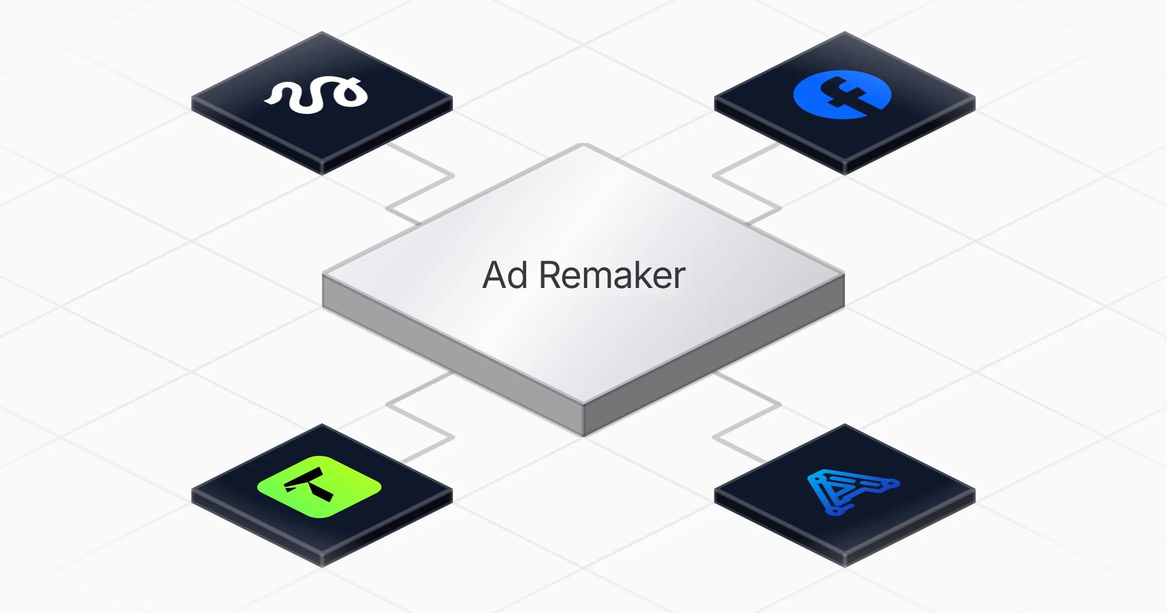 Recreate competitor winning ads agent board
