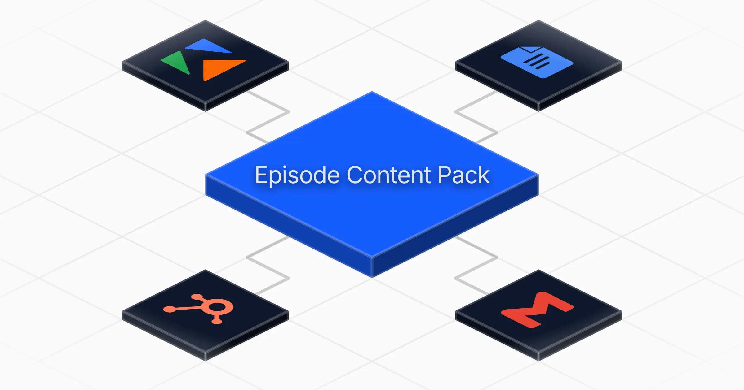 Repurpose podcast episodes into content drafts agent board