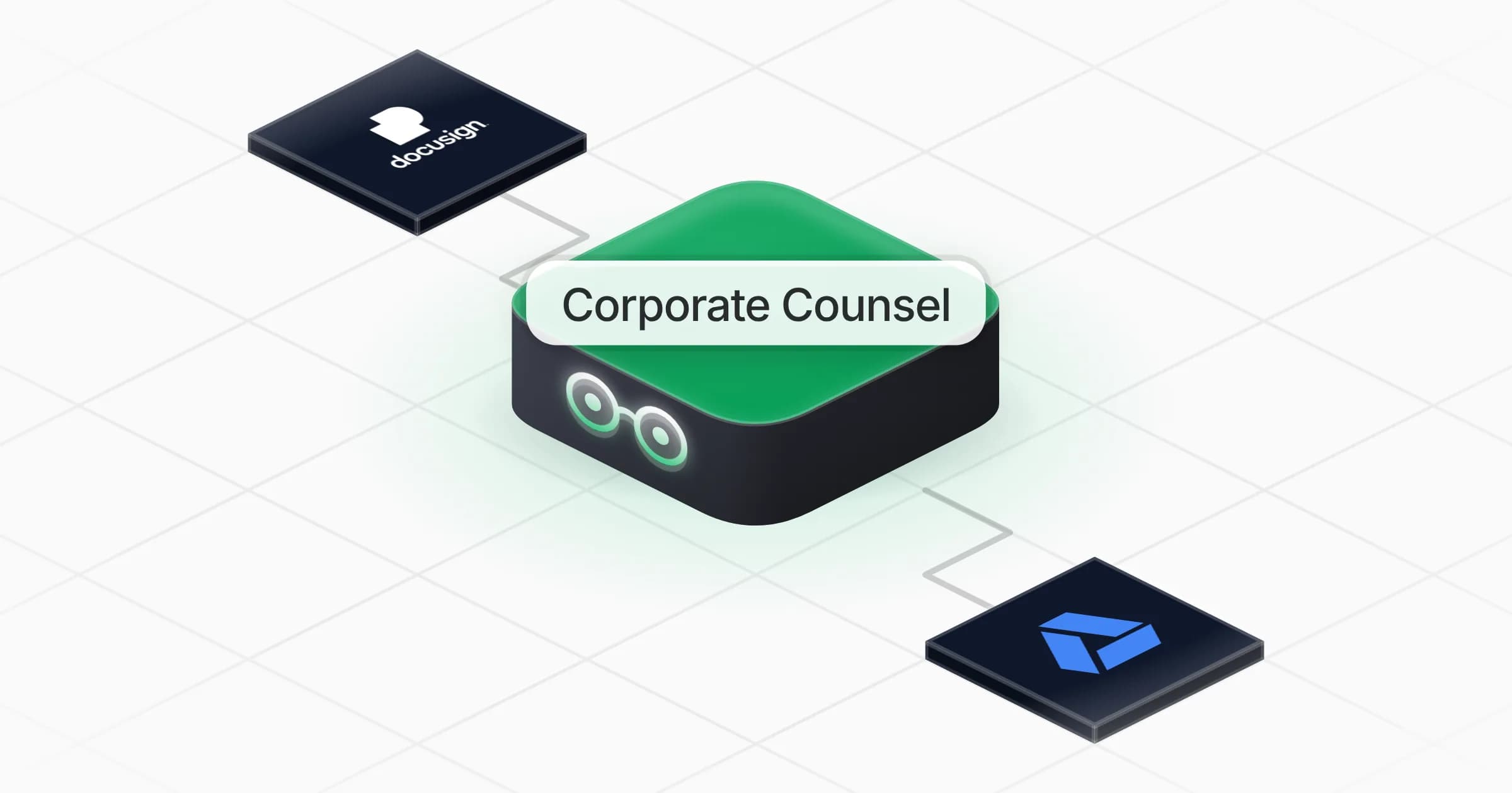 Run M&A Due Diligence agent board