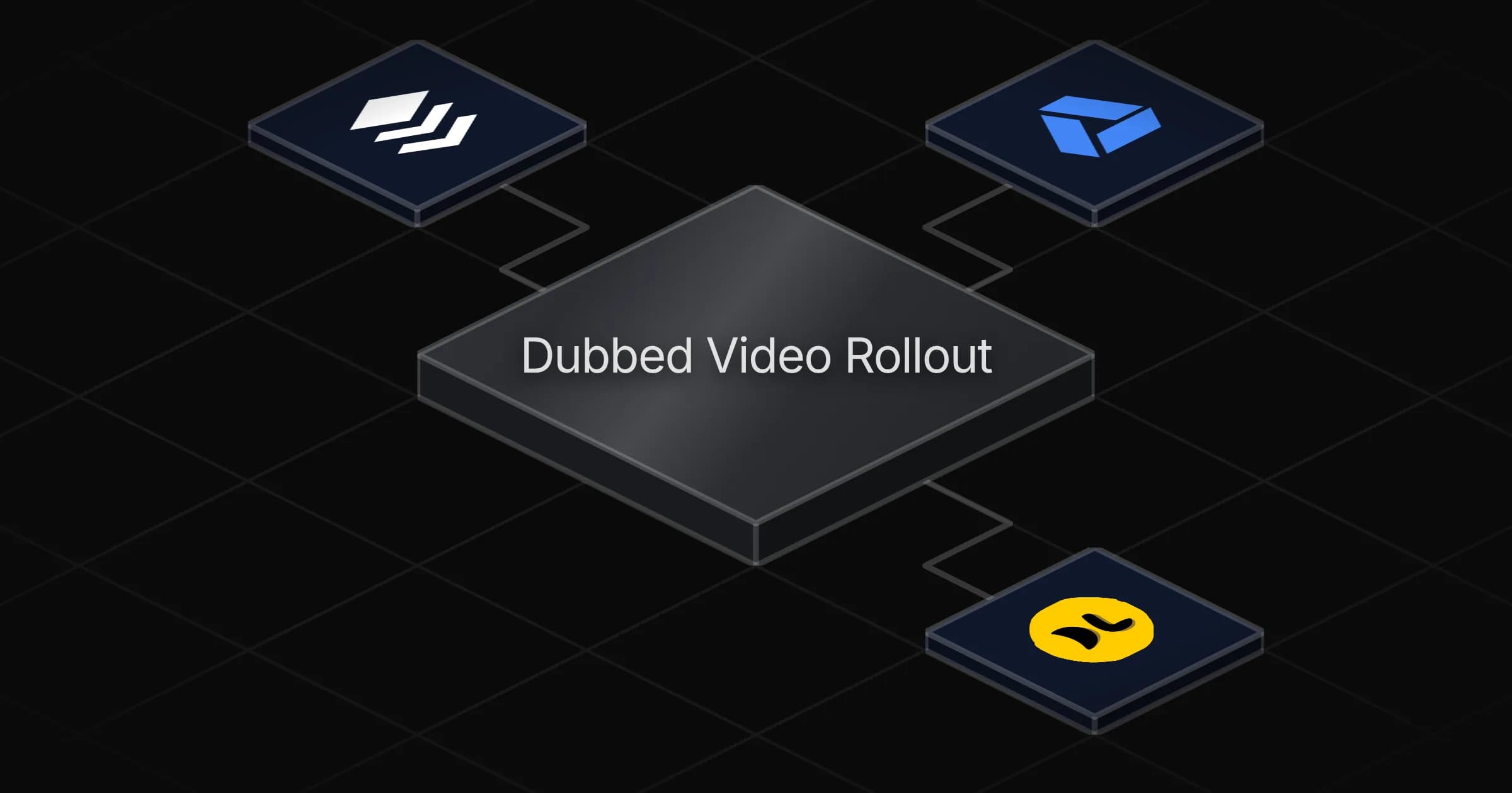 Dub Drive videos with DubLab and post via Buffer agent board