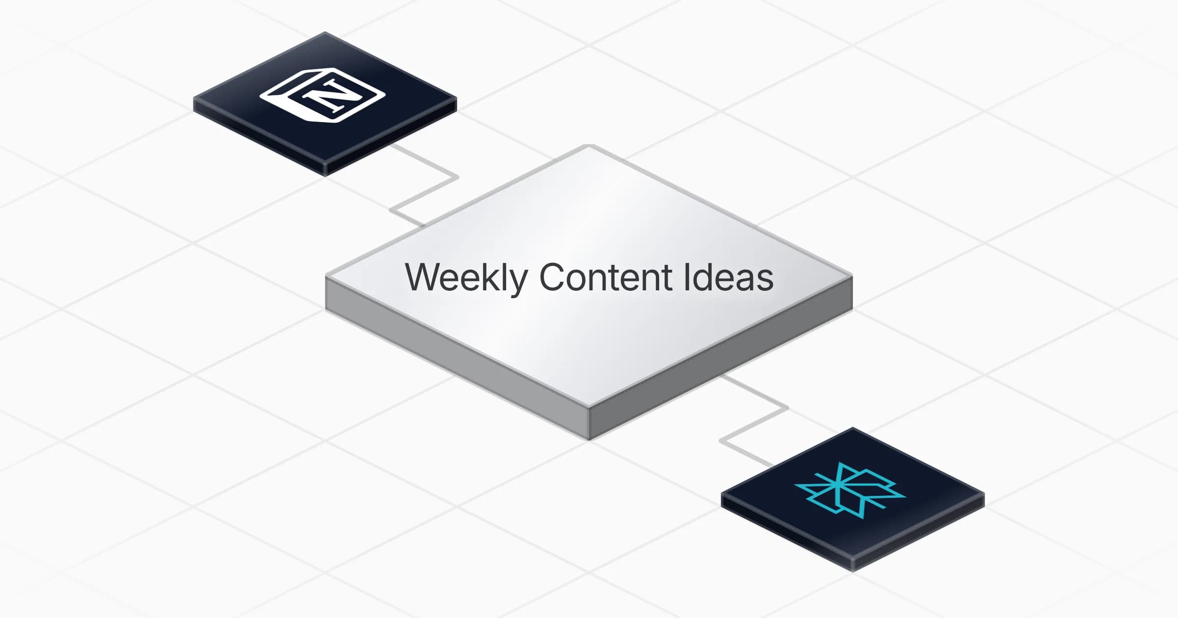 Generate Weekly Content Ideas agent board